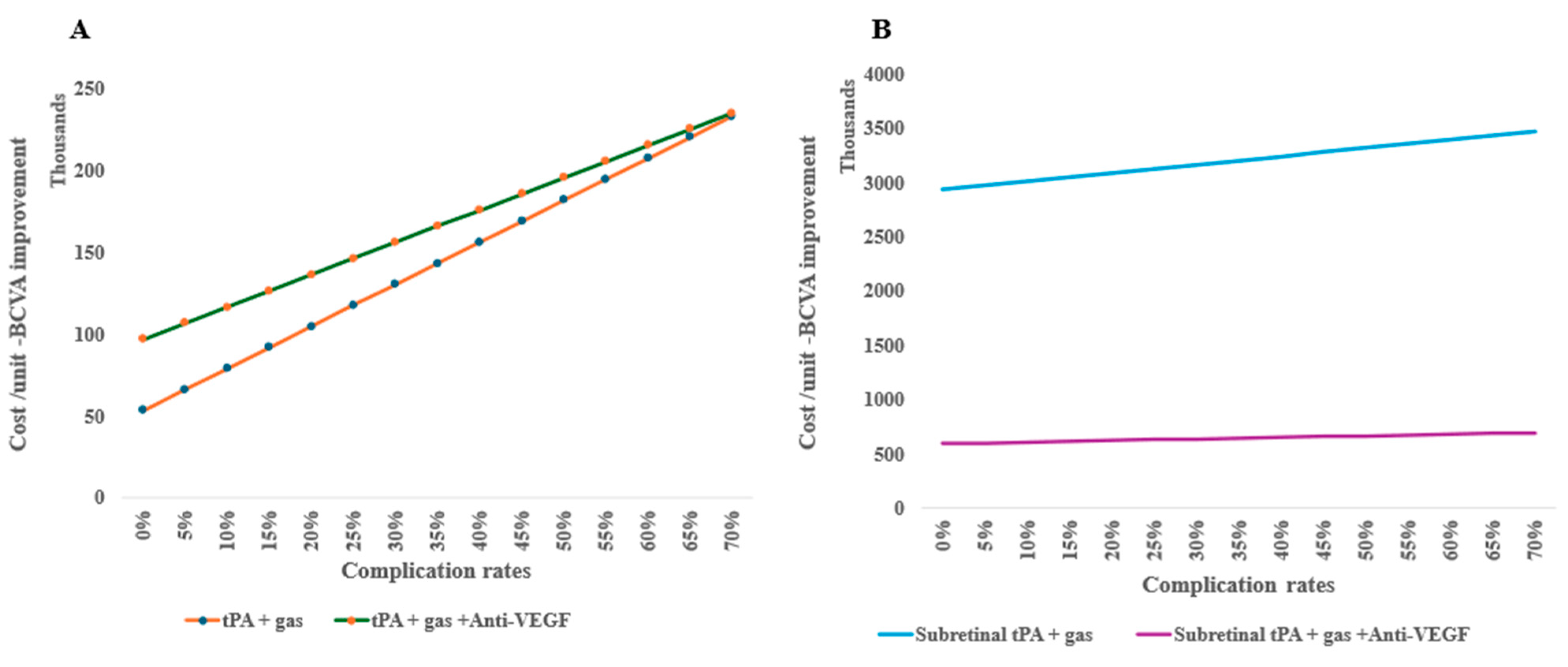 Healthcare 13 01550 g005