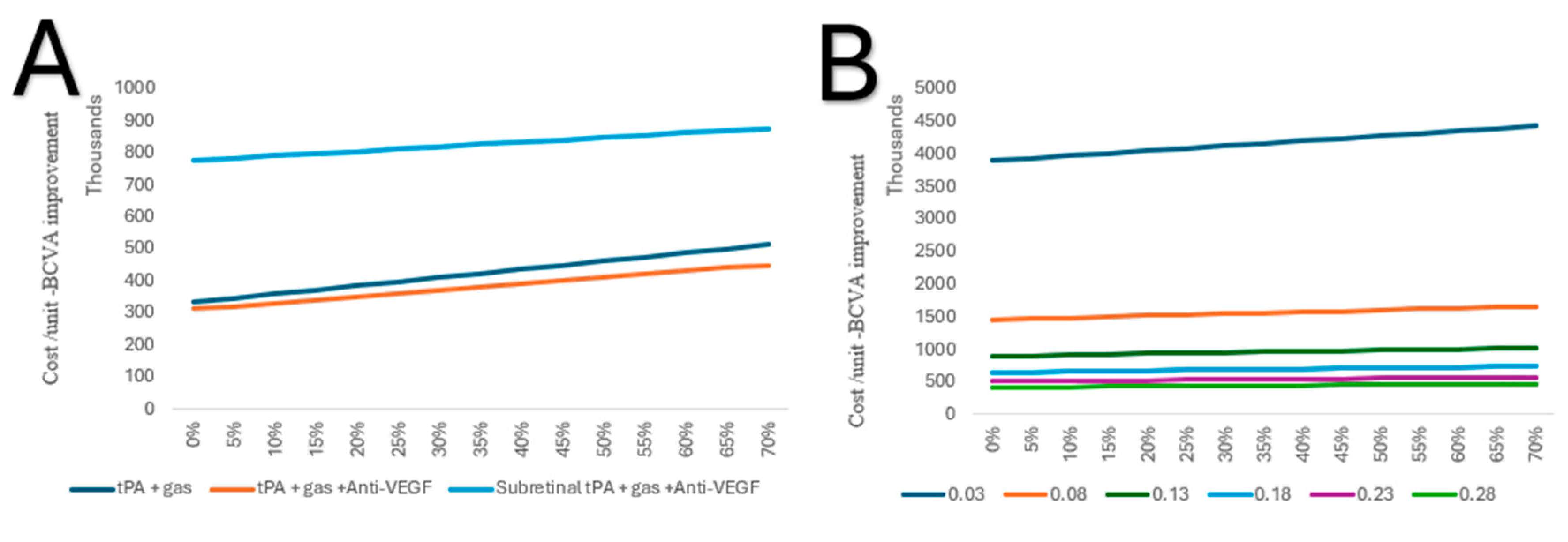 Healthcare 13 01550 g006