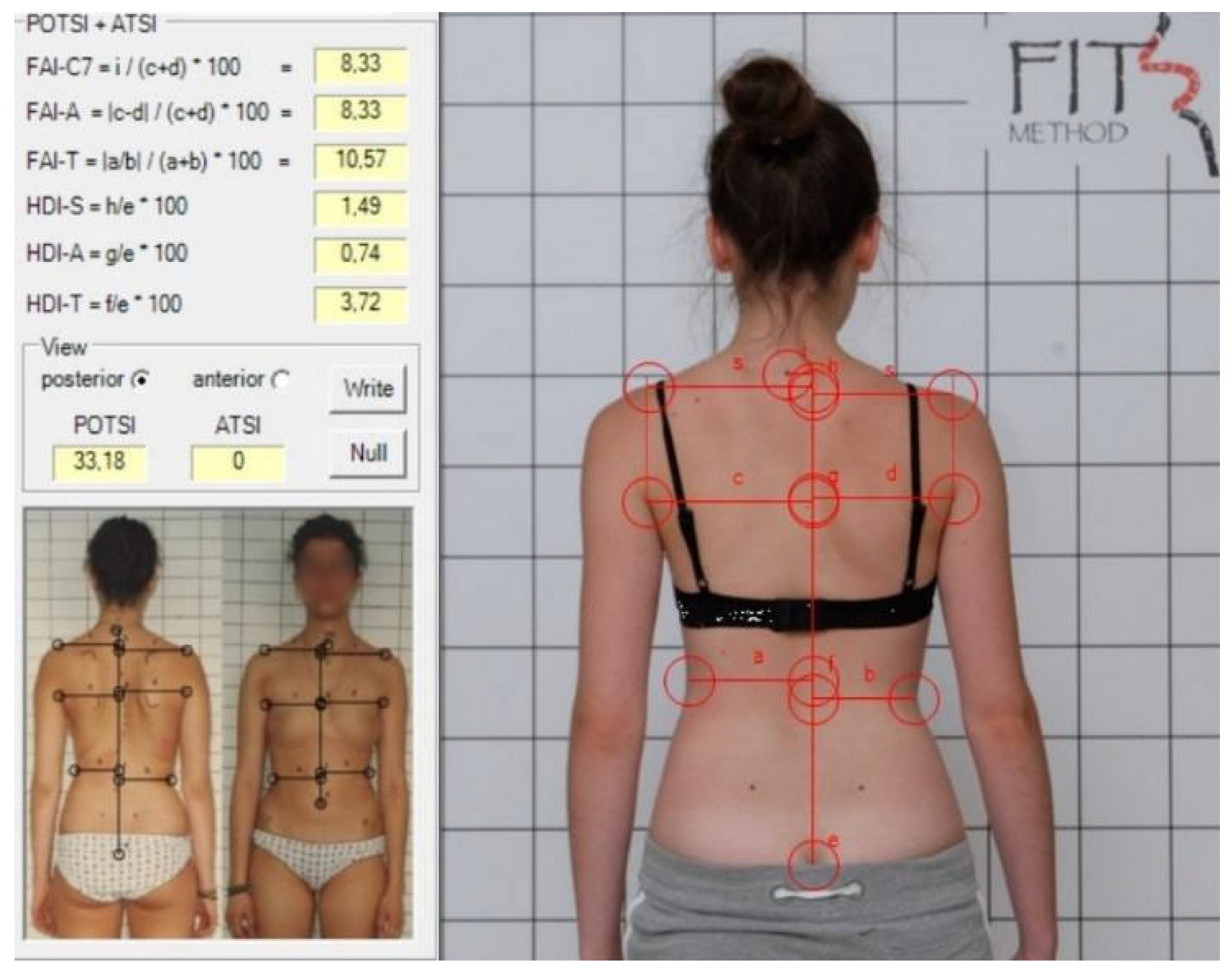 Healthcare 13 01551 g003