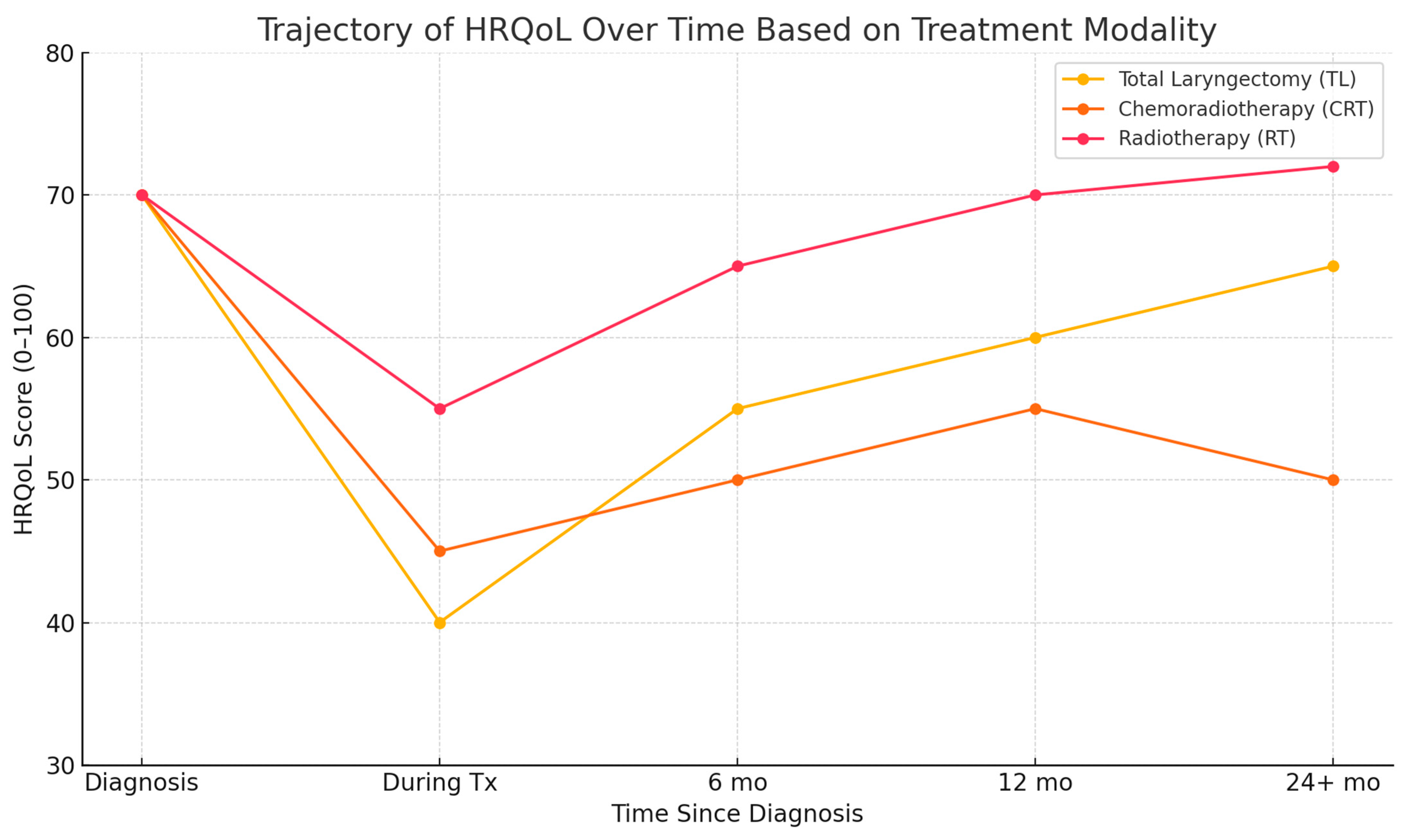 Healthcare 13 01552 g001