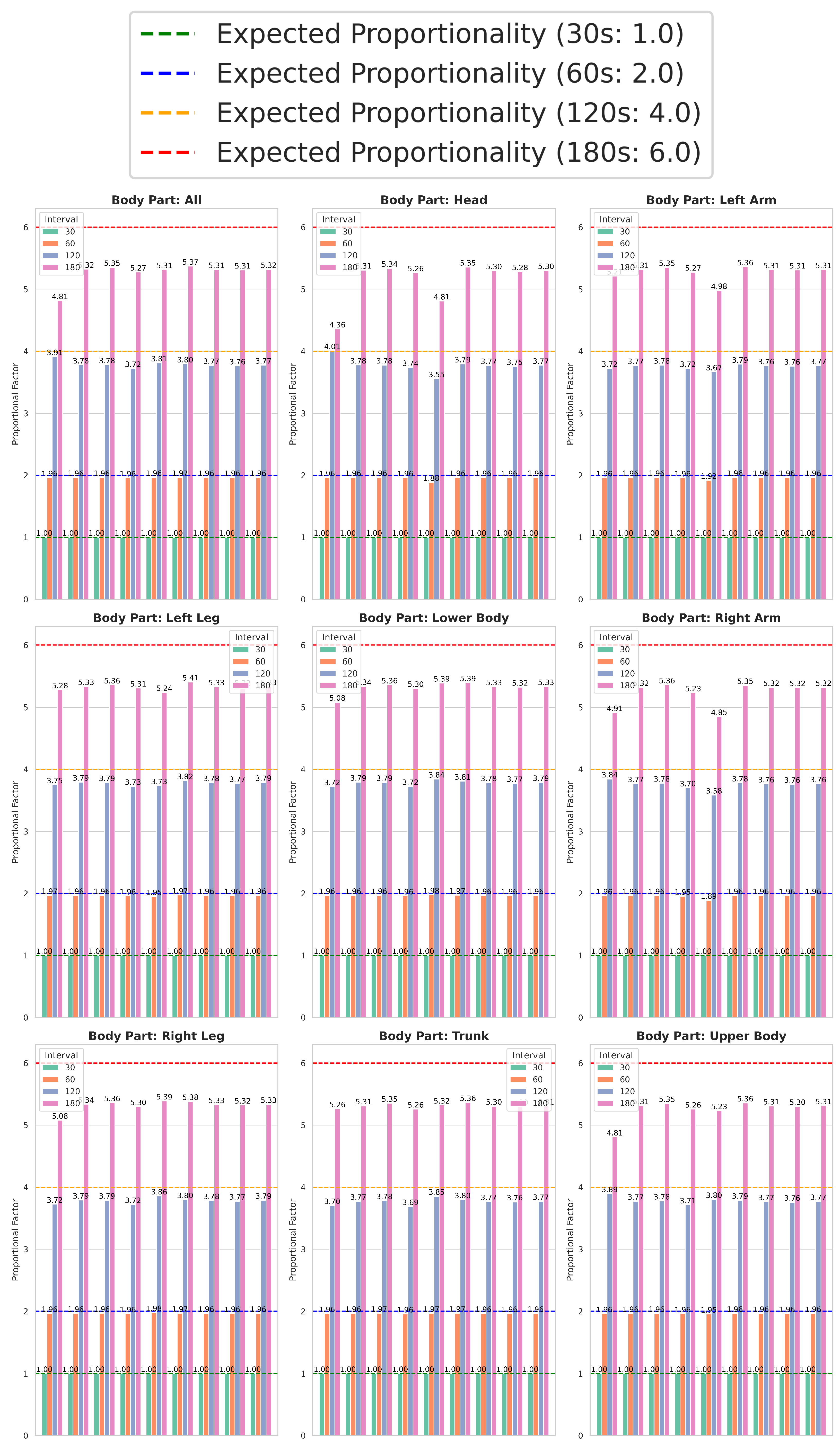 Healthcare 13 01577 g004