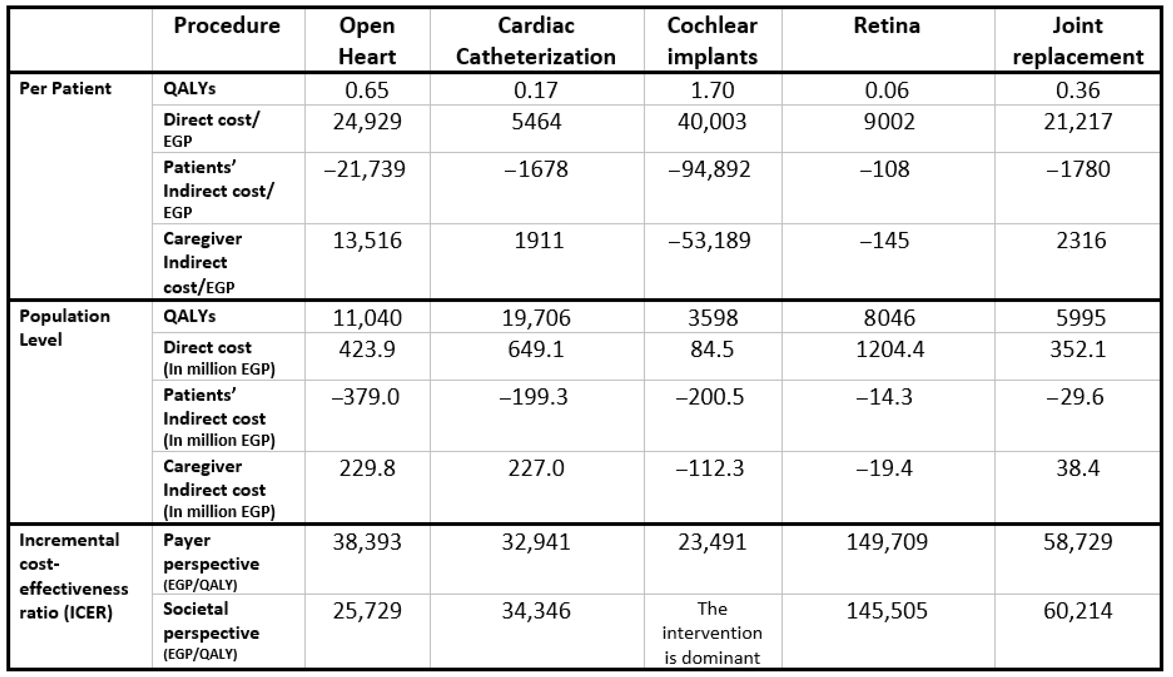 Healthcare 13 01619 g002
