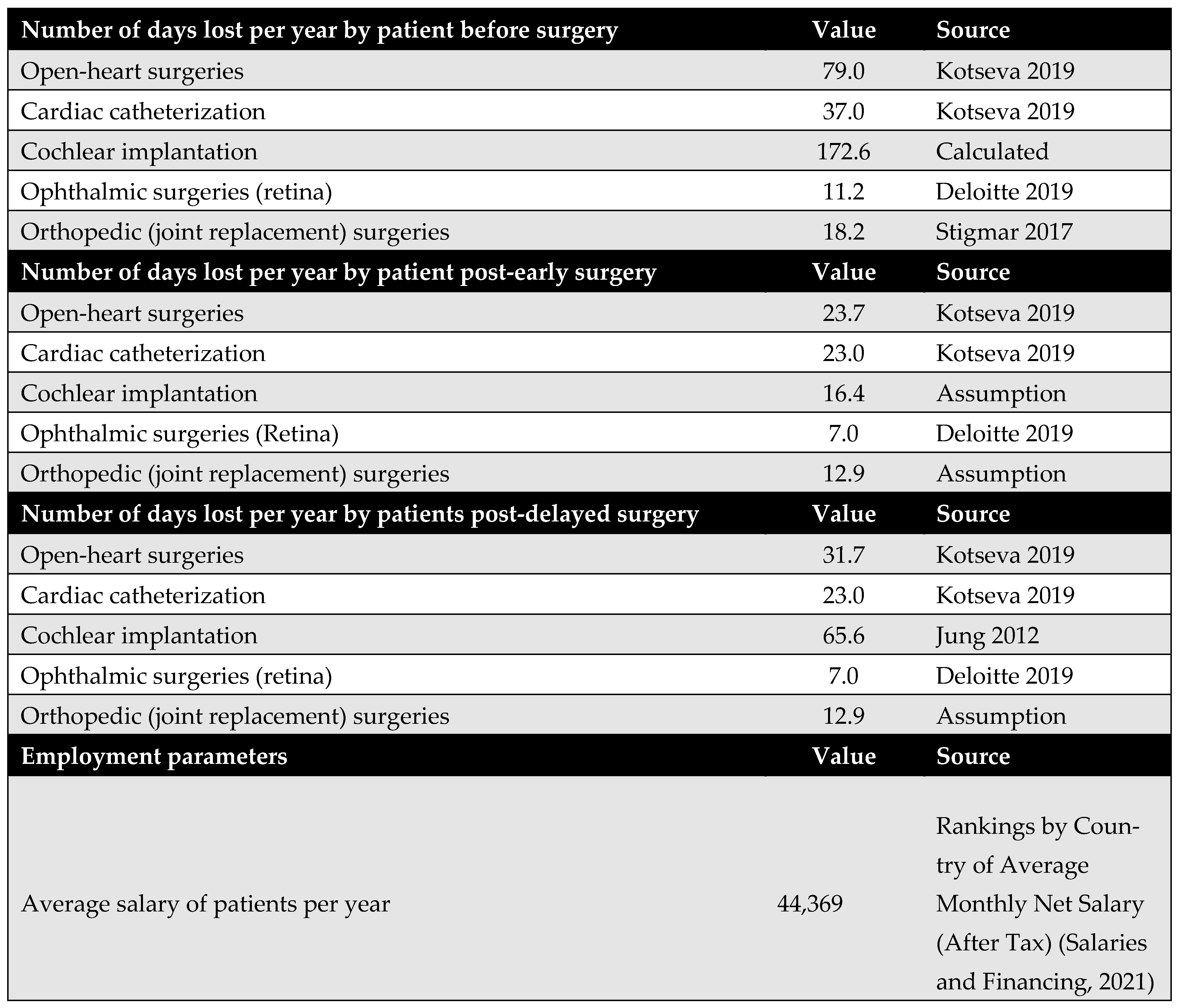 Healthcare 13 01619 g0a10