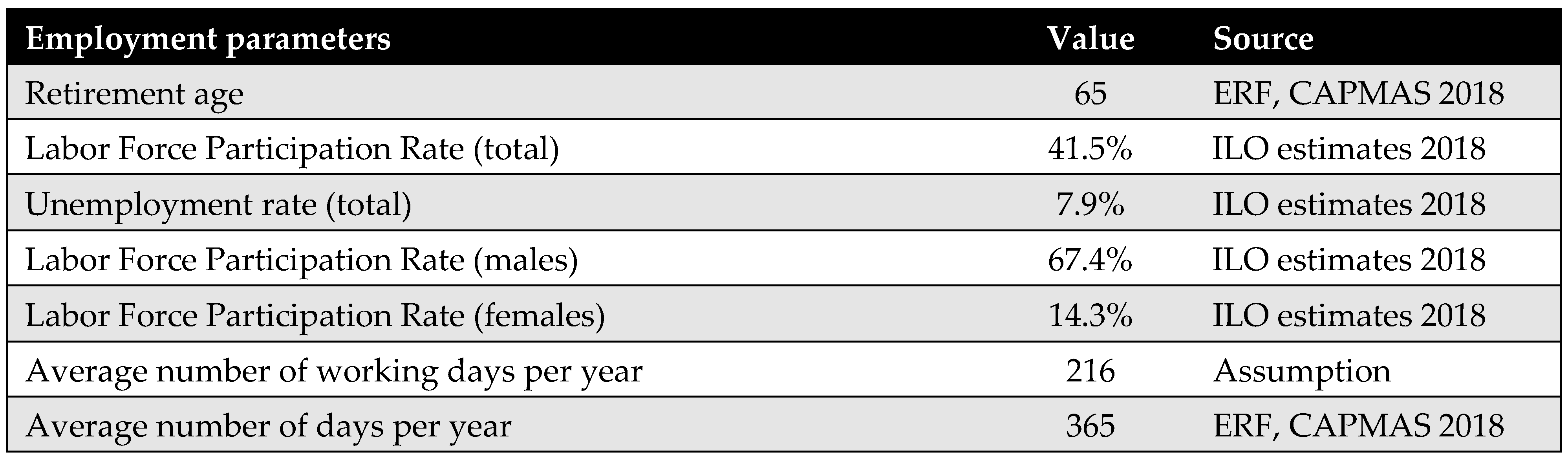 Healthcare 13 01619 g0a12