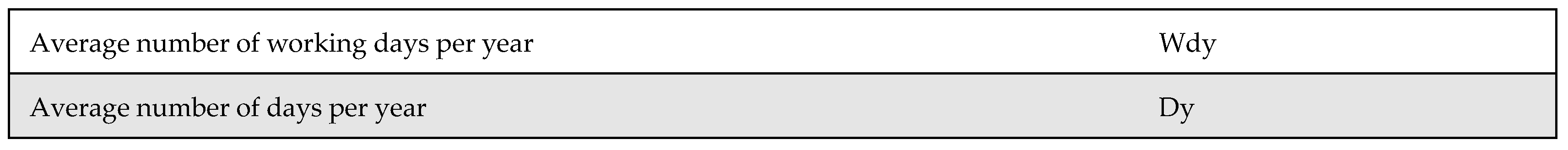 Healthcare 13 01619 g0a13d