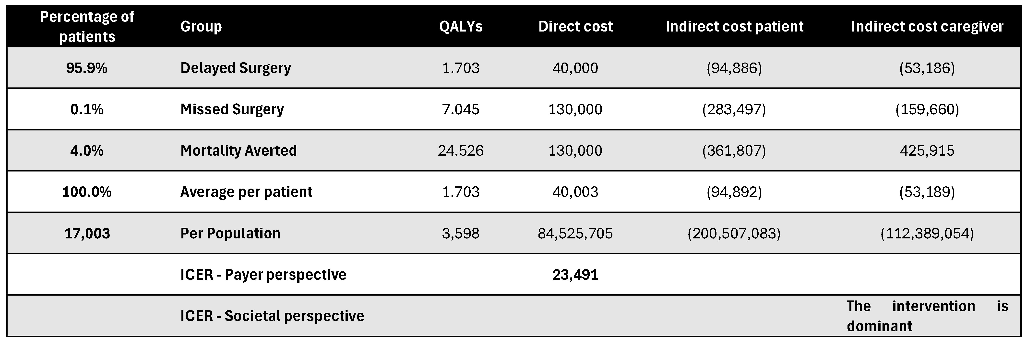 Healthcare 13 01619 g0a18