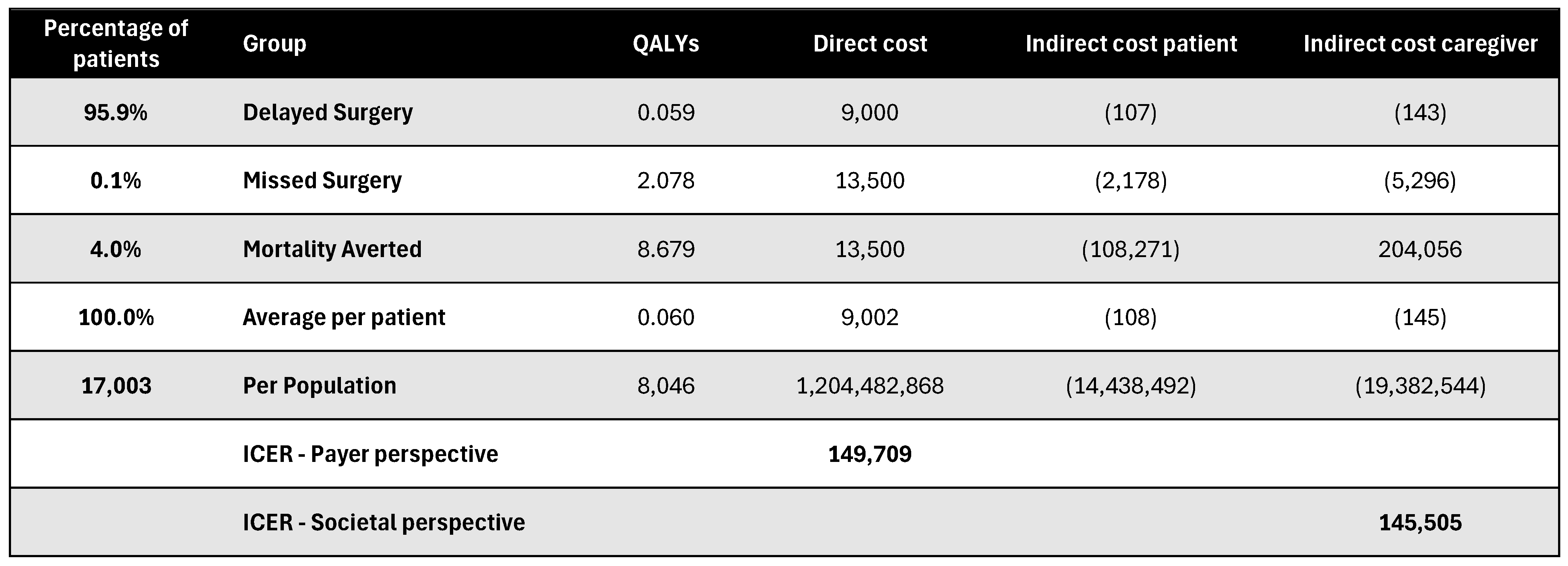 Healthcare 13 01619 g0a19