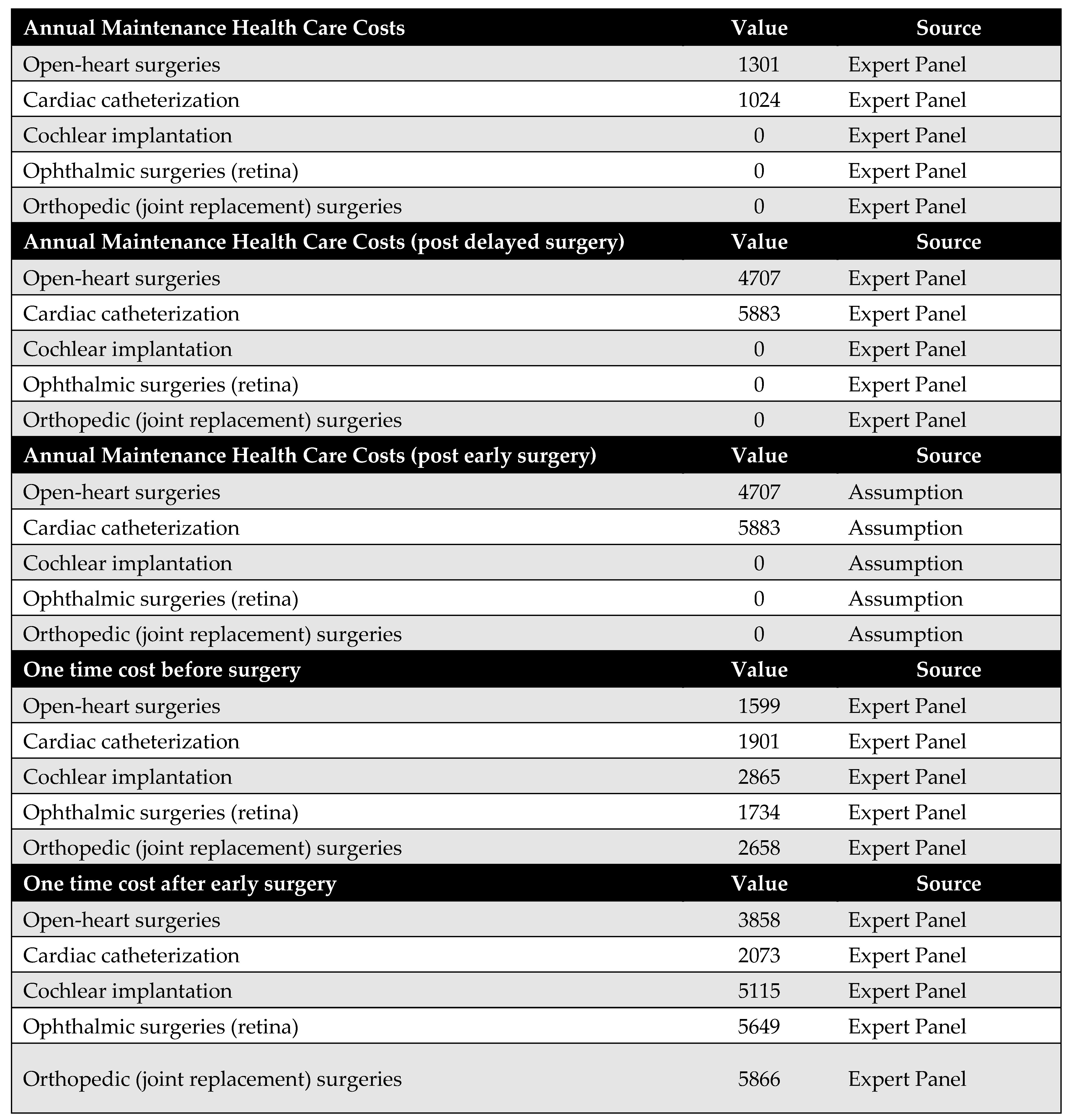Healthcare 13 01619 g0a2