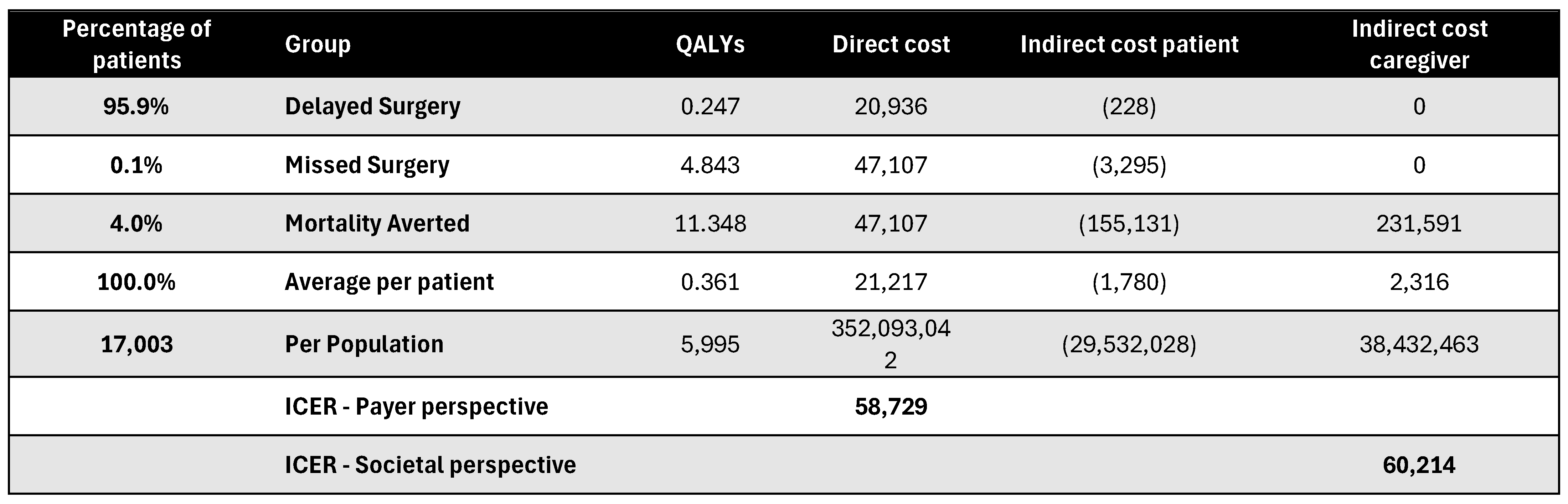 Healthcare 13 01619 g0a20