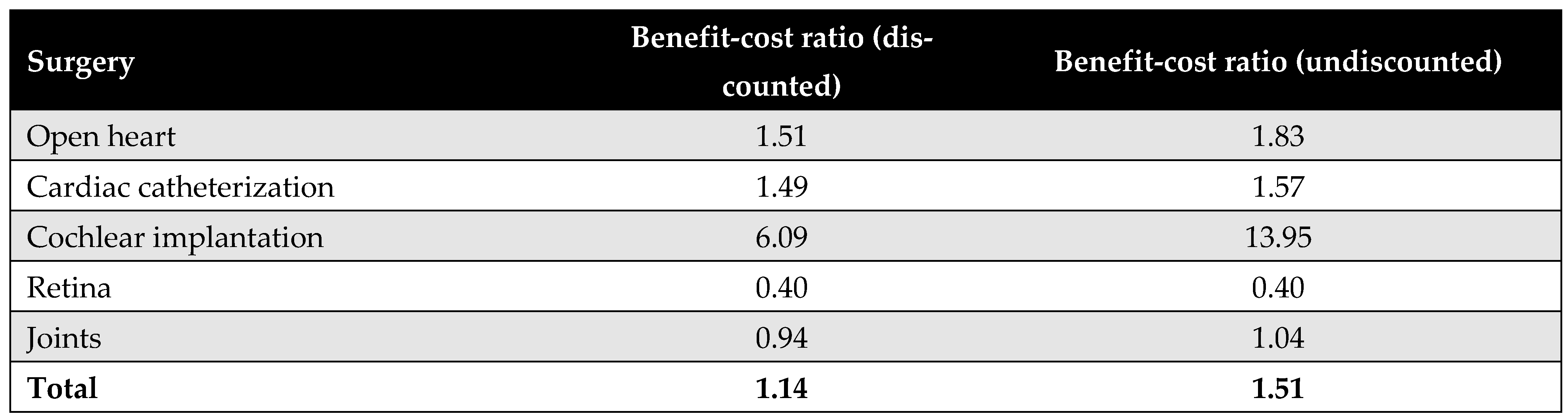 Healthcare 13 01619 g0a21