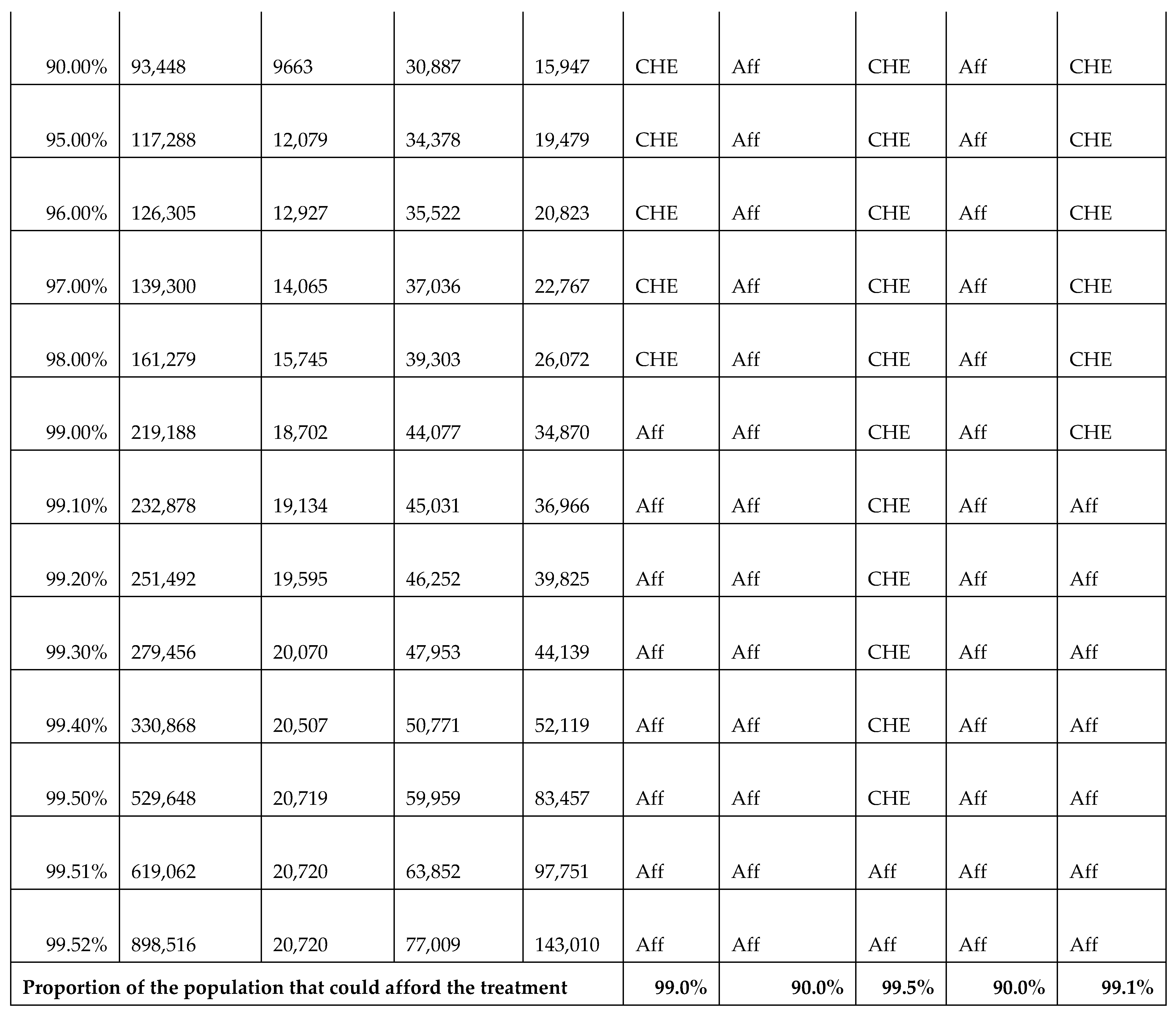 Healthcare 13 01619 g0a22b