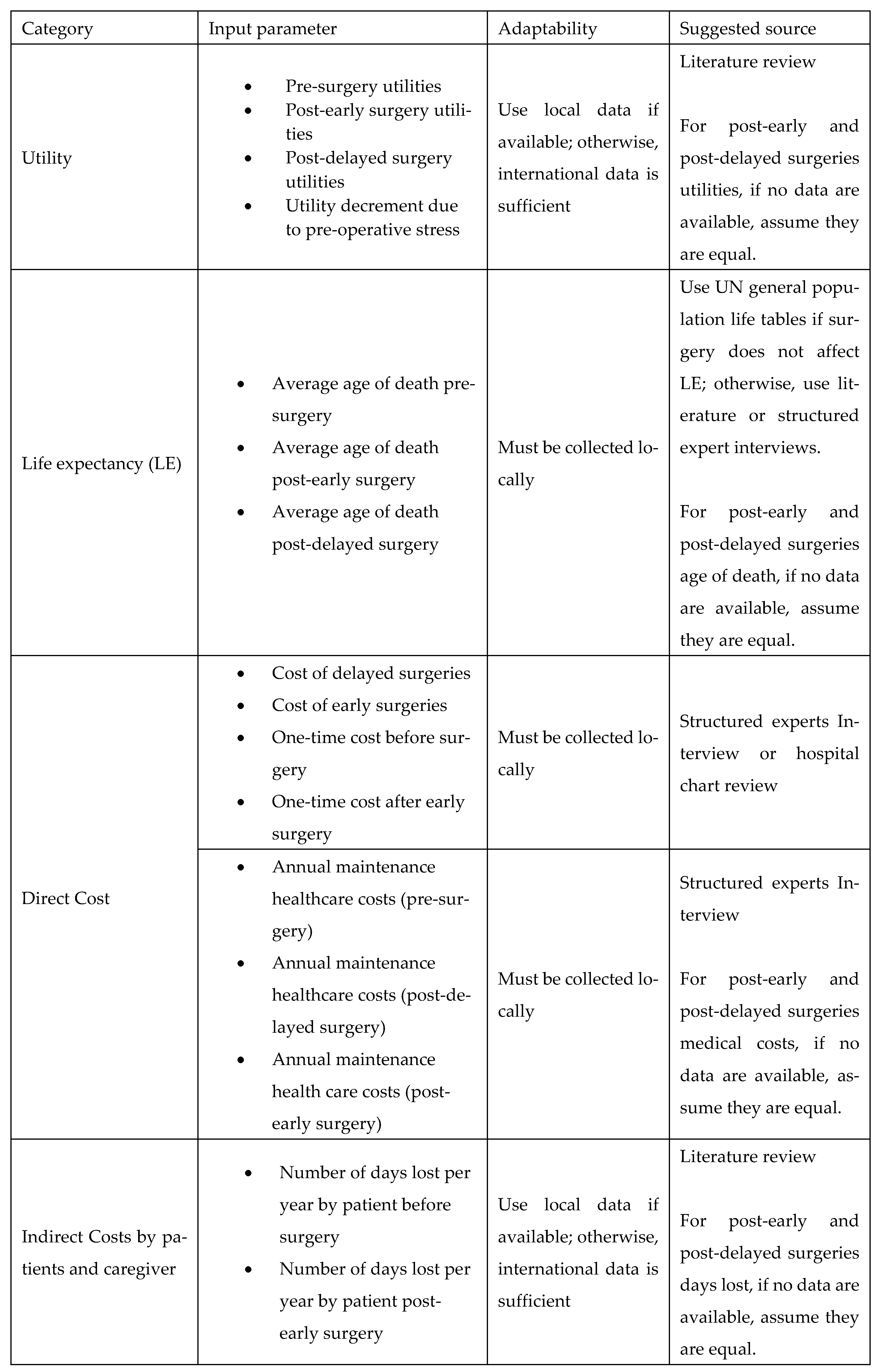 Healthcare 13 01619 g0a23a