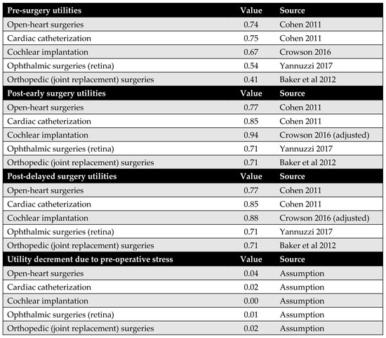 Healthcare 13 01619 g0a3