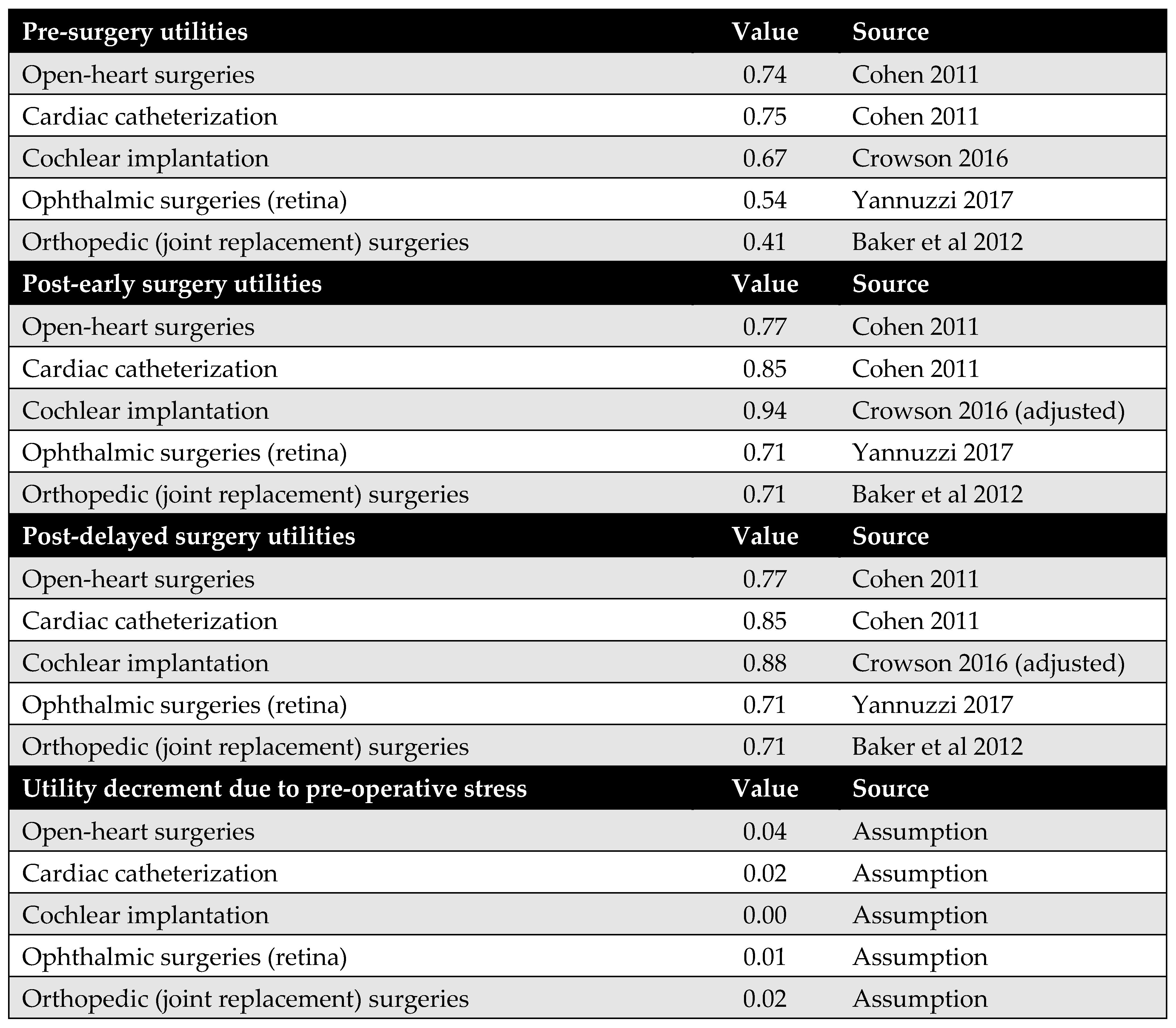 Healthcare 13 01619 g0a3