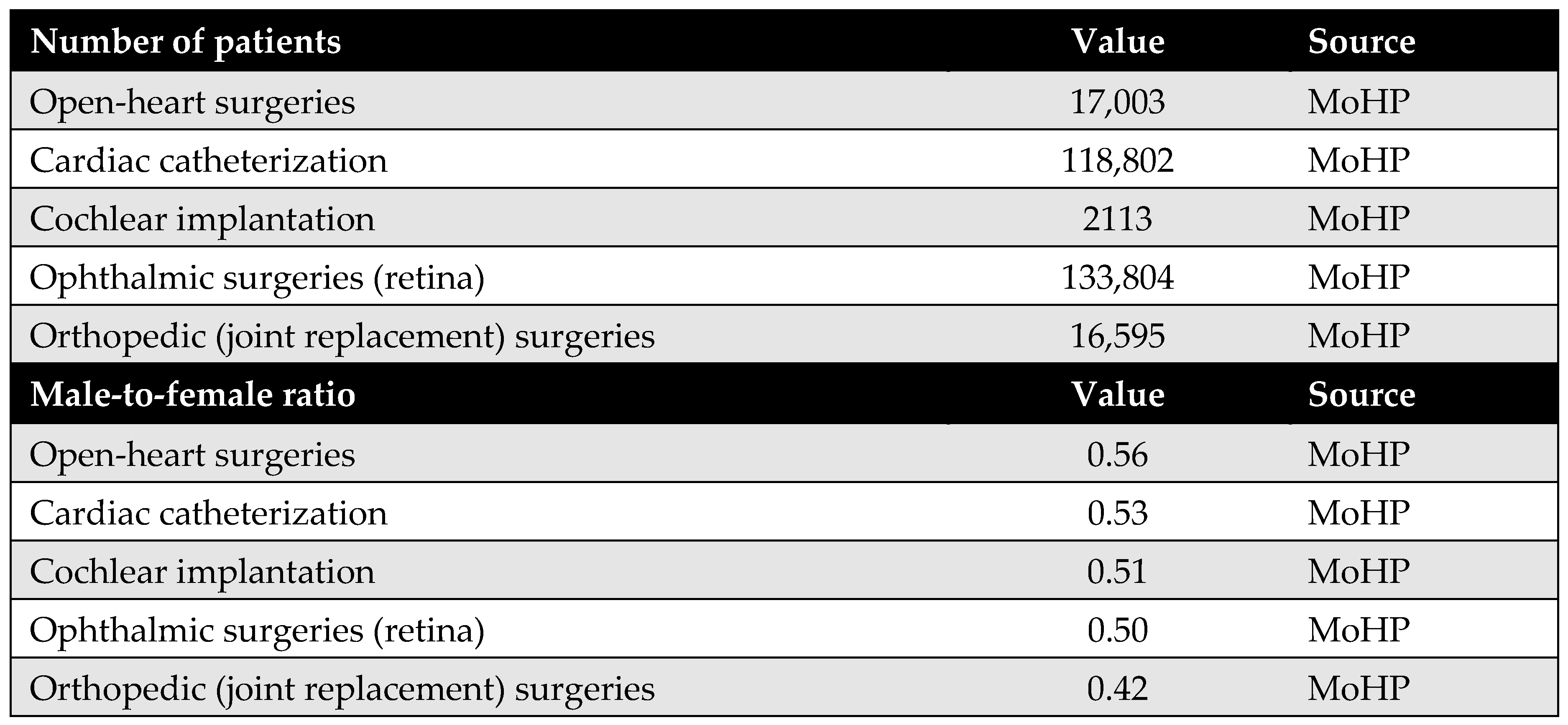Healthcare 13 01619 g0a4