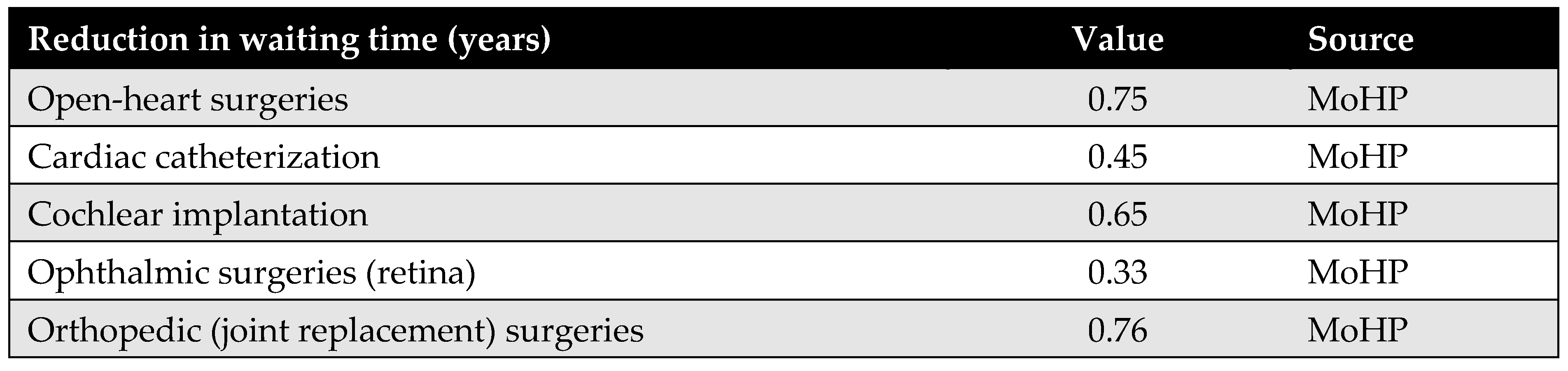 Healthcare 13 01619 g0a5