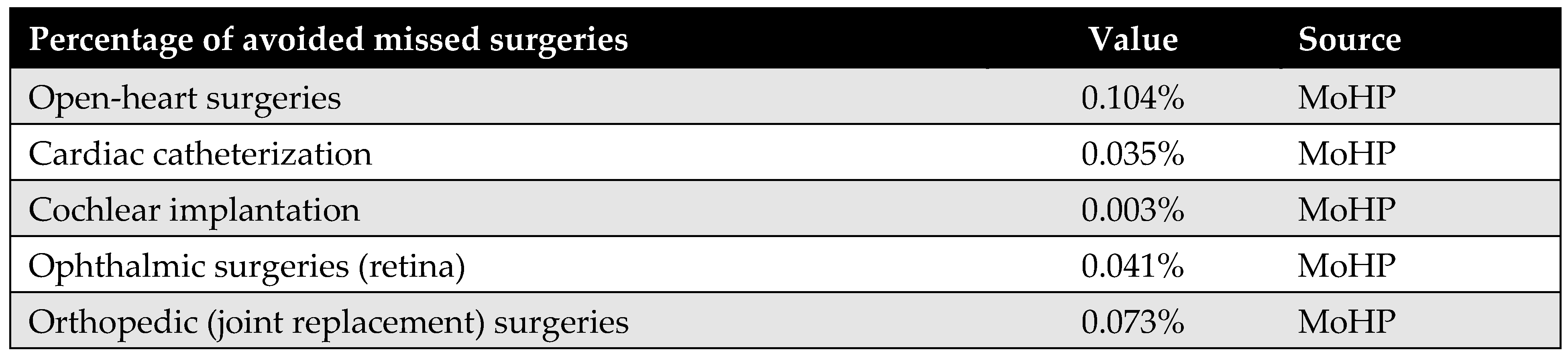 Healthcare 13 01619 g0a6