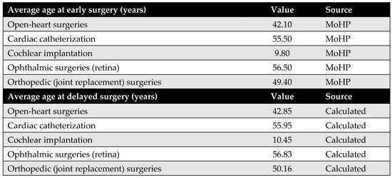 Healthcare 13 01619 g0a8