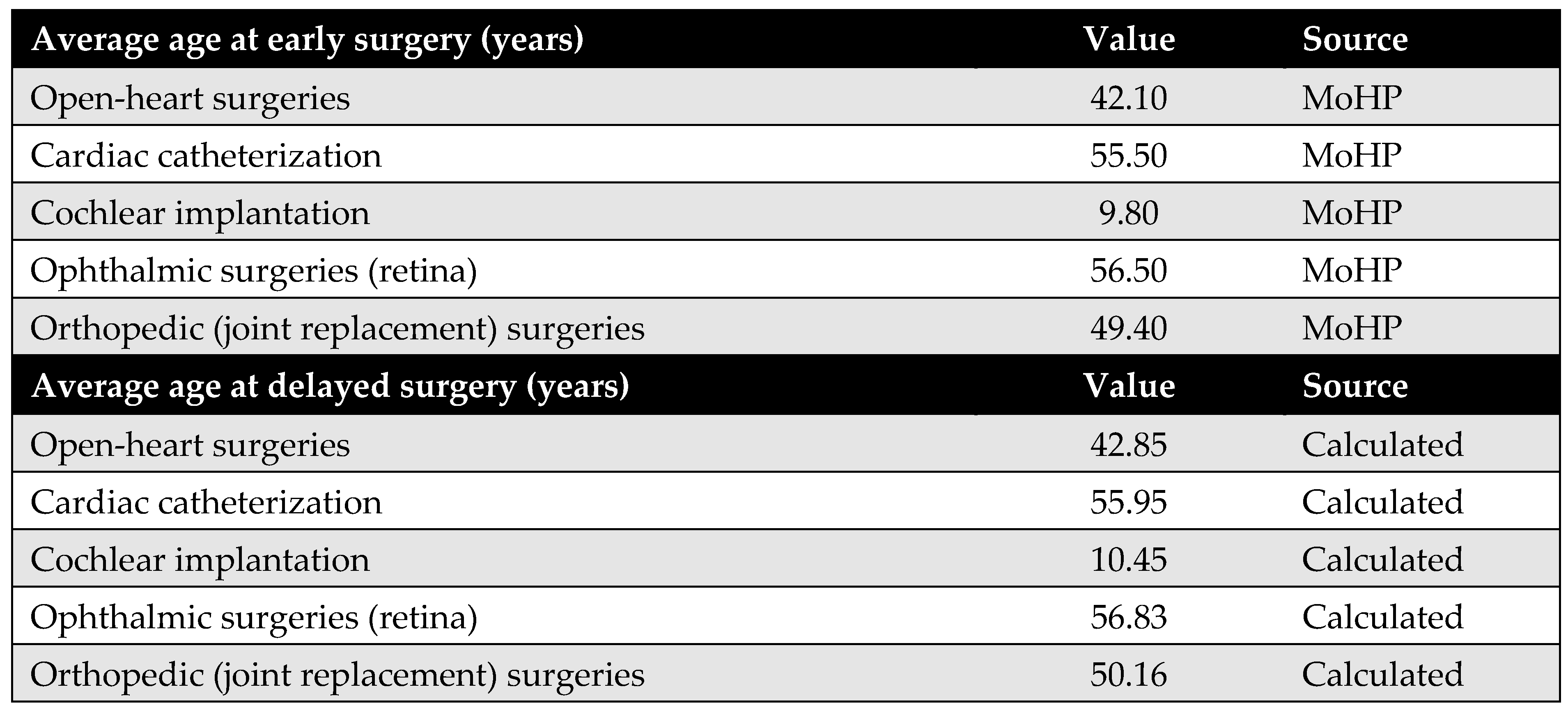 Healthcare 13 01619 g0a8