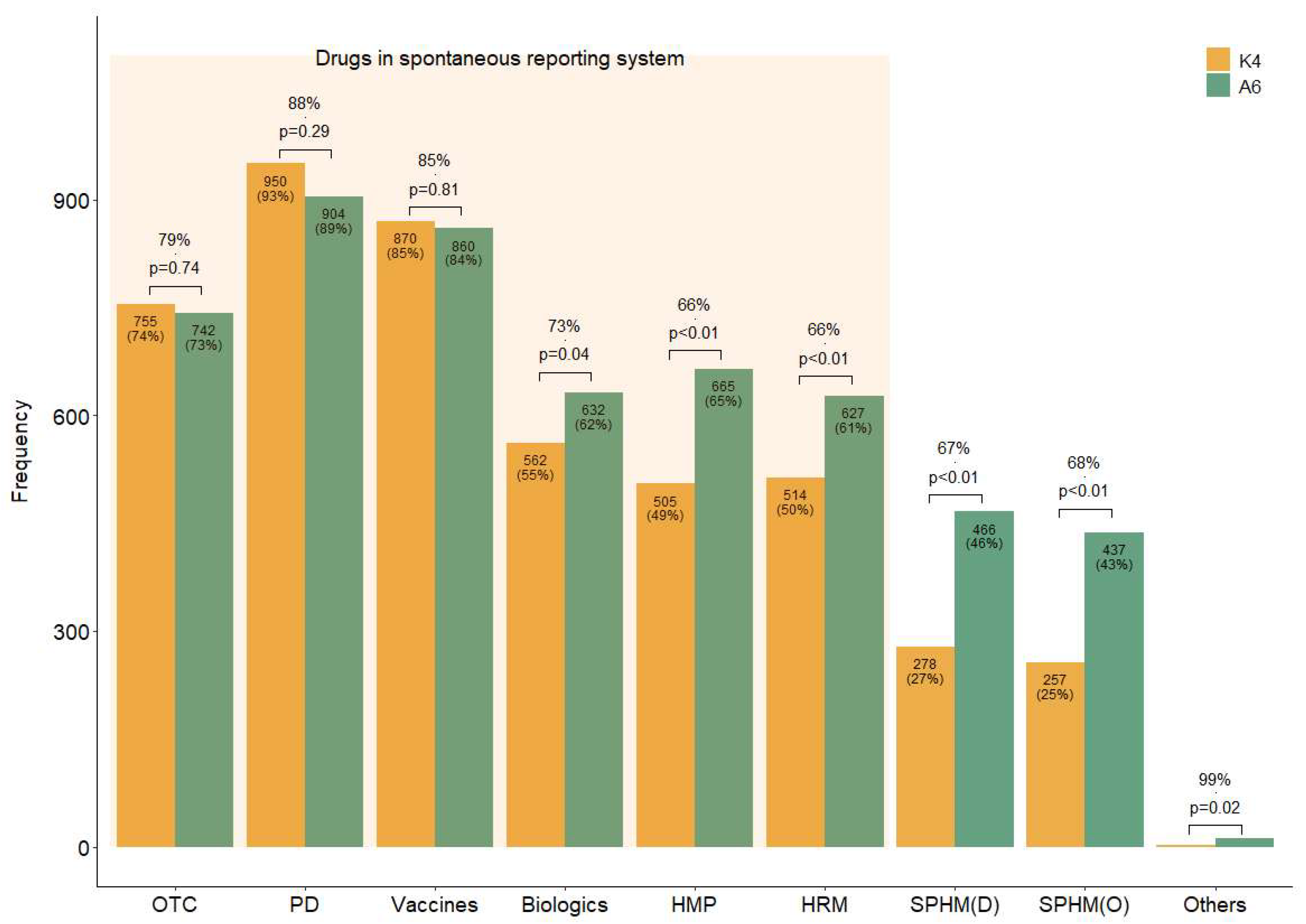 Healthcare 13 01620 g001