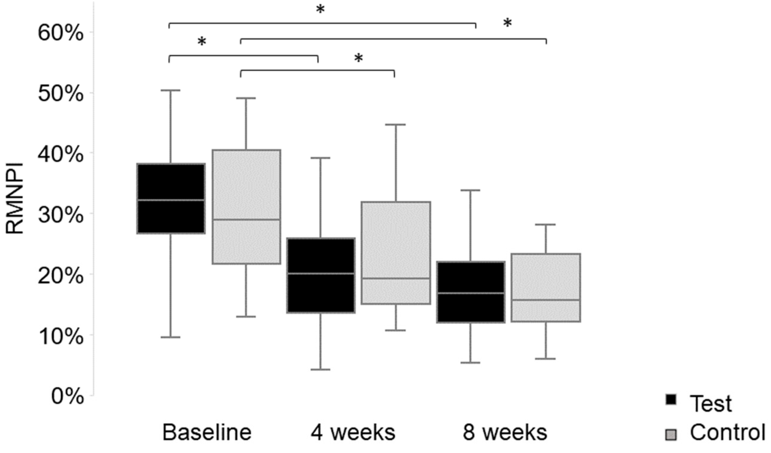 Healthcare 13 01634 g001