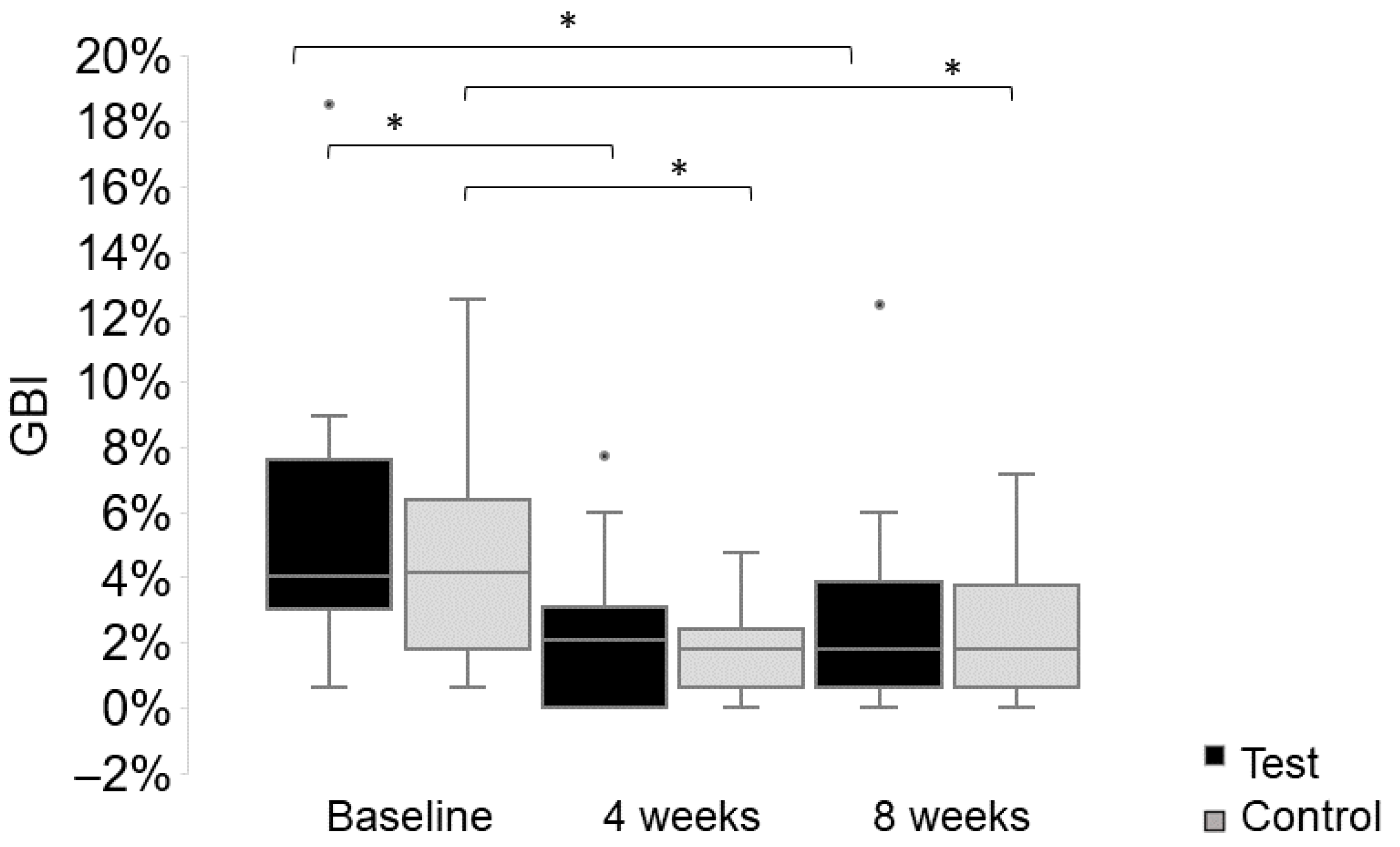 Healthcare 13 01634 g002