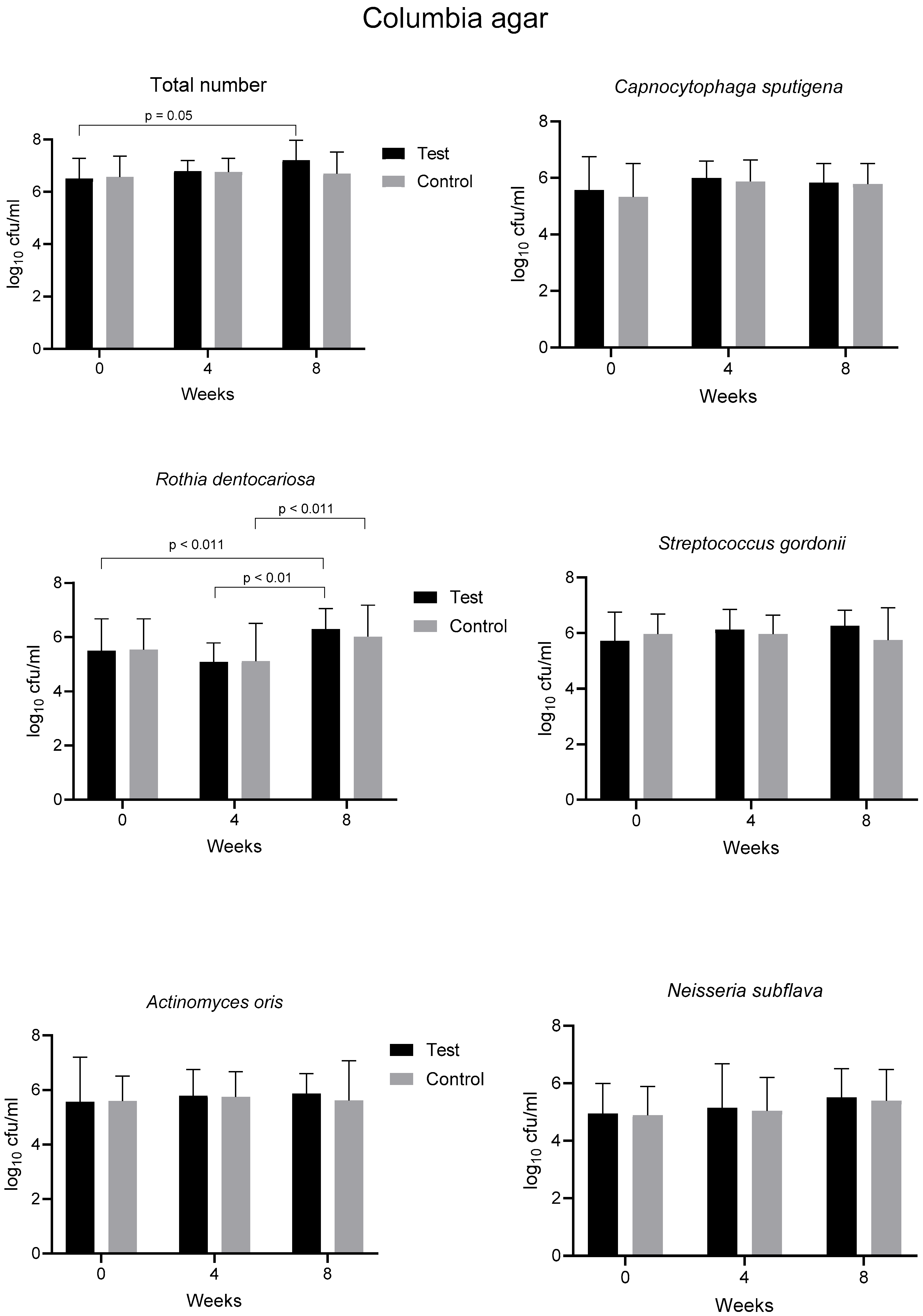 Healthcare 13 01634 g003