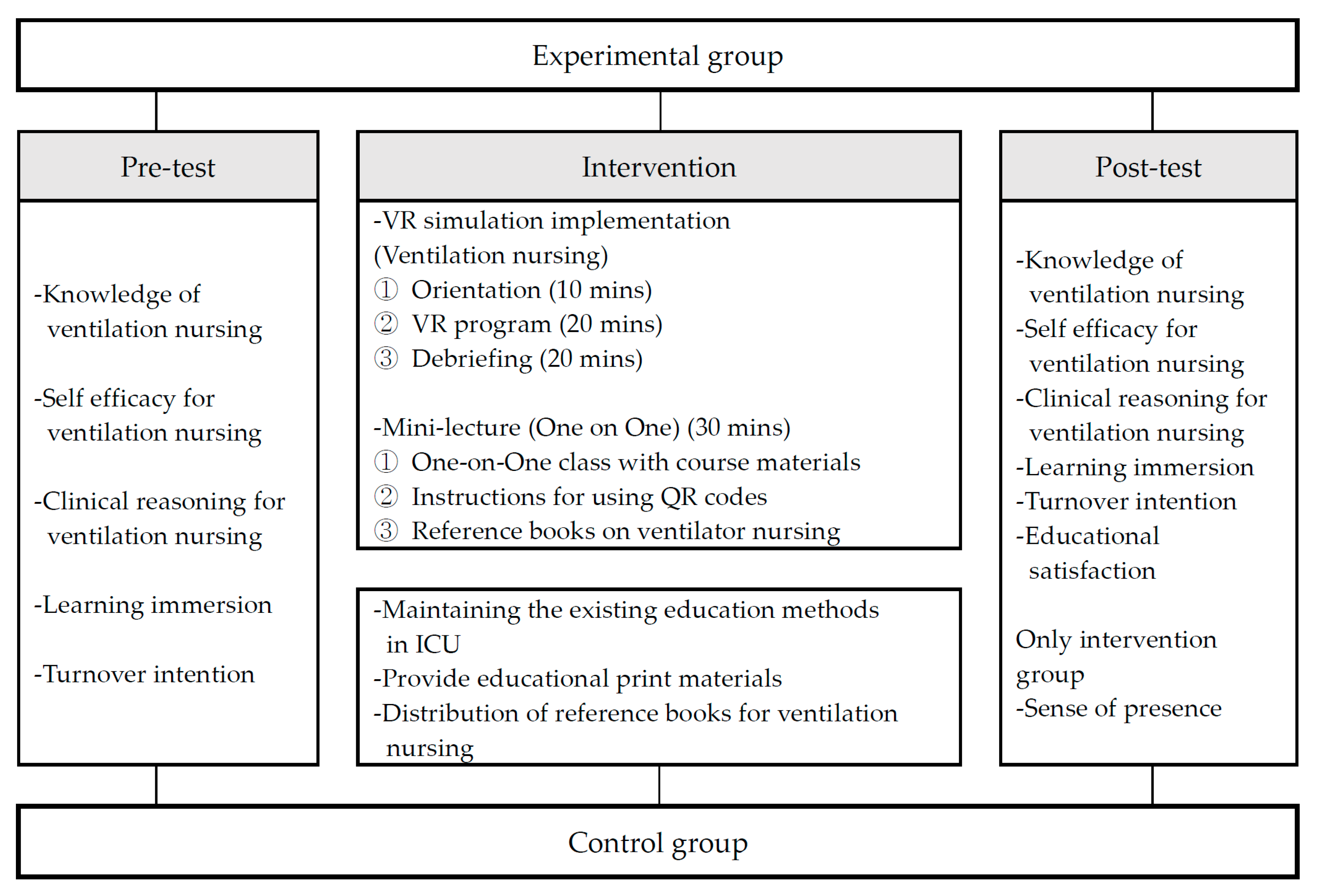 Healthcare 13 01639 g002