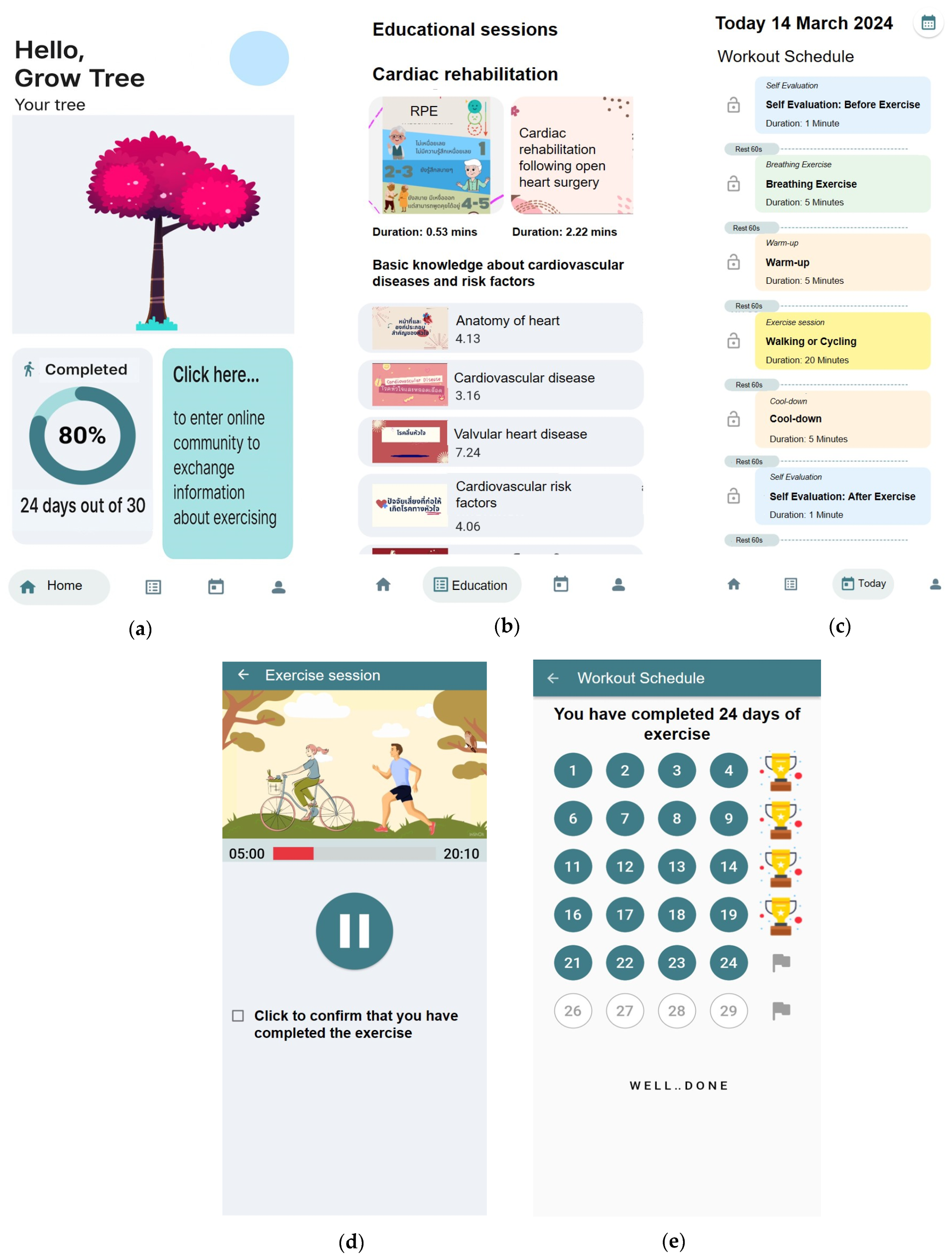 Healthcare 13 01647 g002