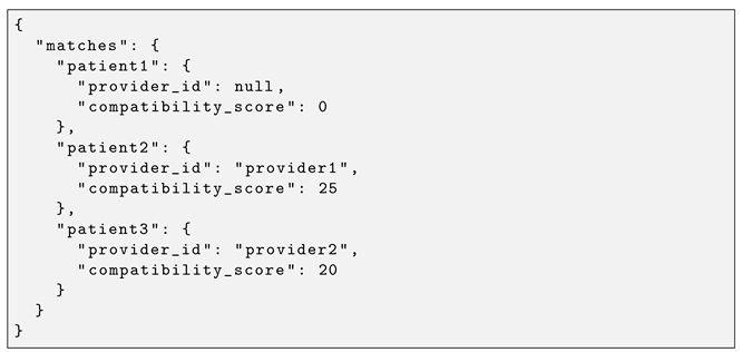 Healthcare 13 01649 i001