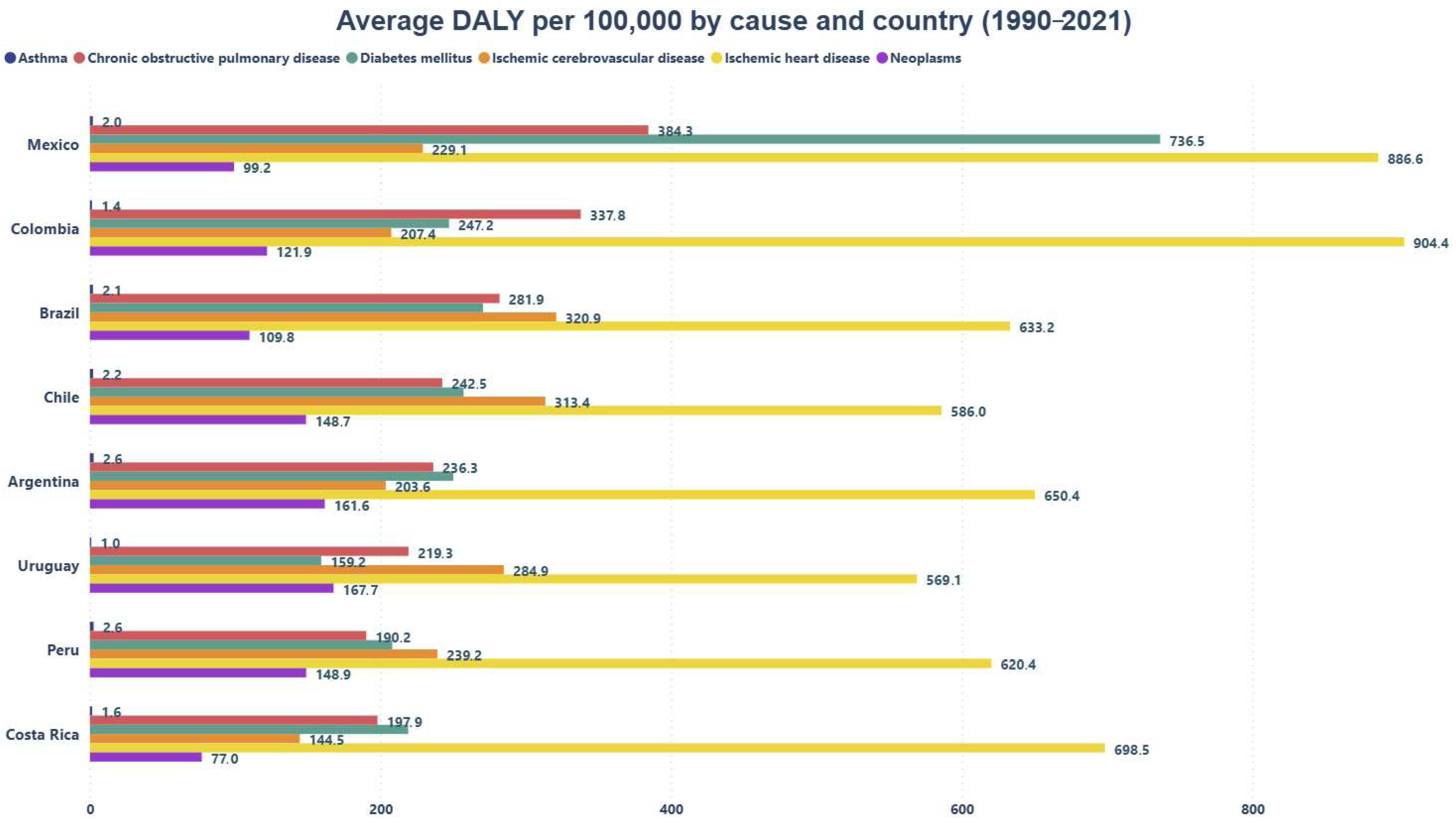 Healthcare 13 01653 g001