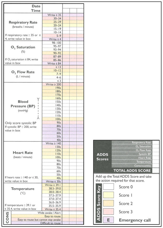 Healthcare 13 01670 g0a1