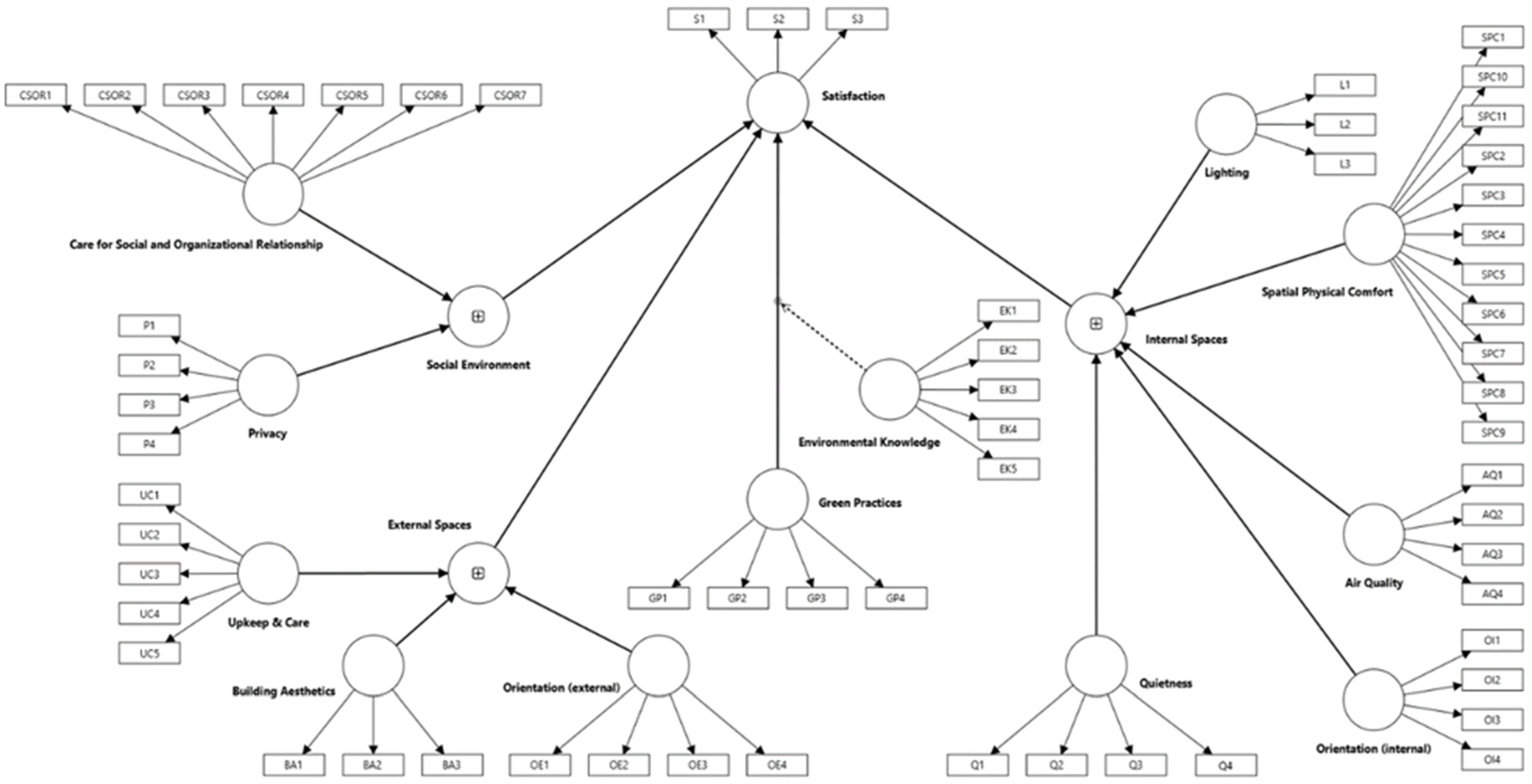 Healthcare 13 01673 g002