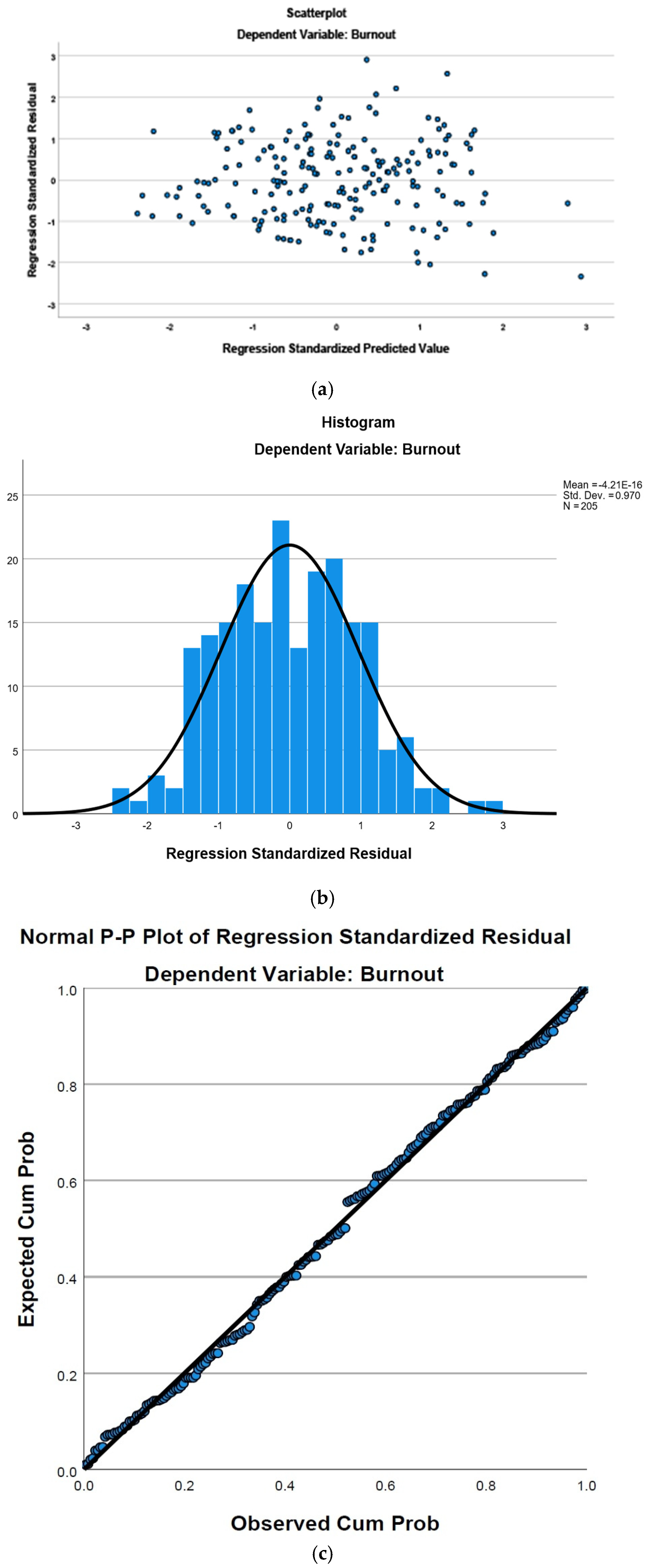 Healthcare 13 01702 g002