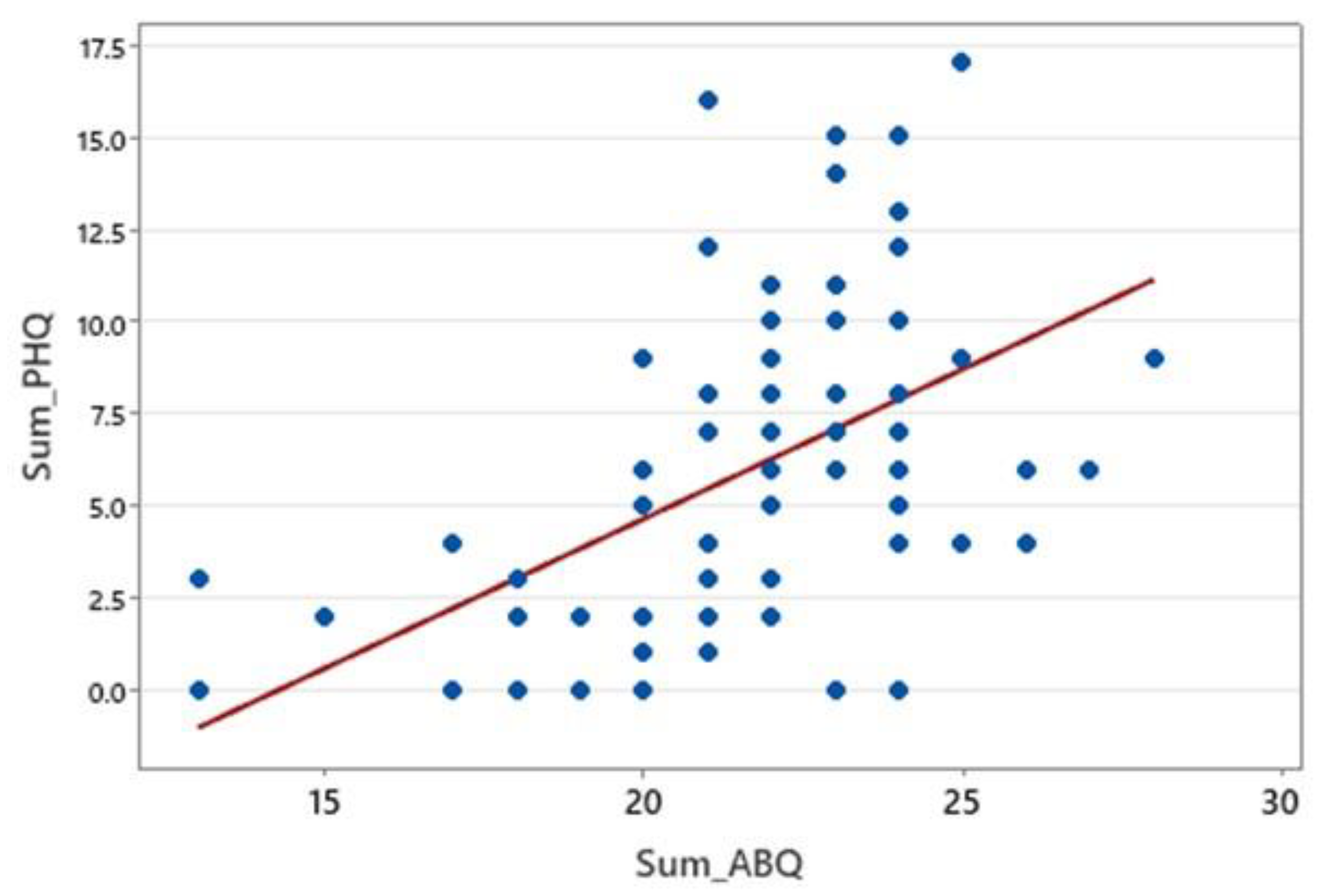 Healthcare 13 01707 g004