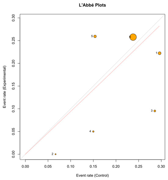 Healthcare 13 01708 g0a2
