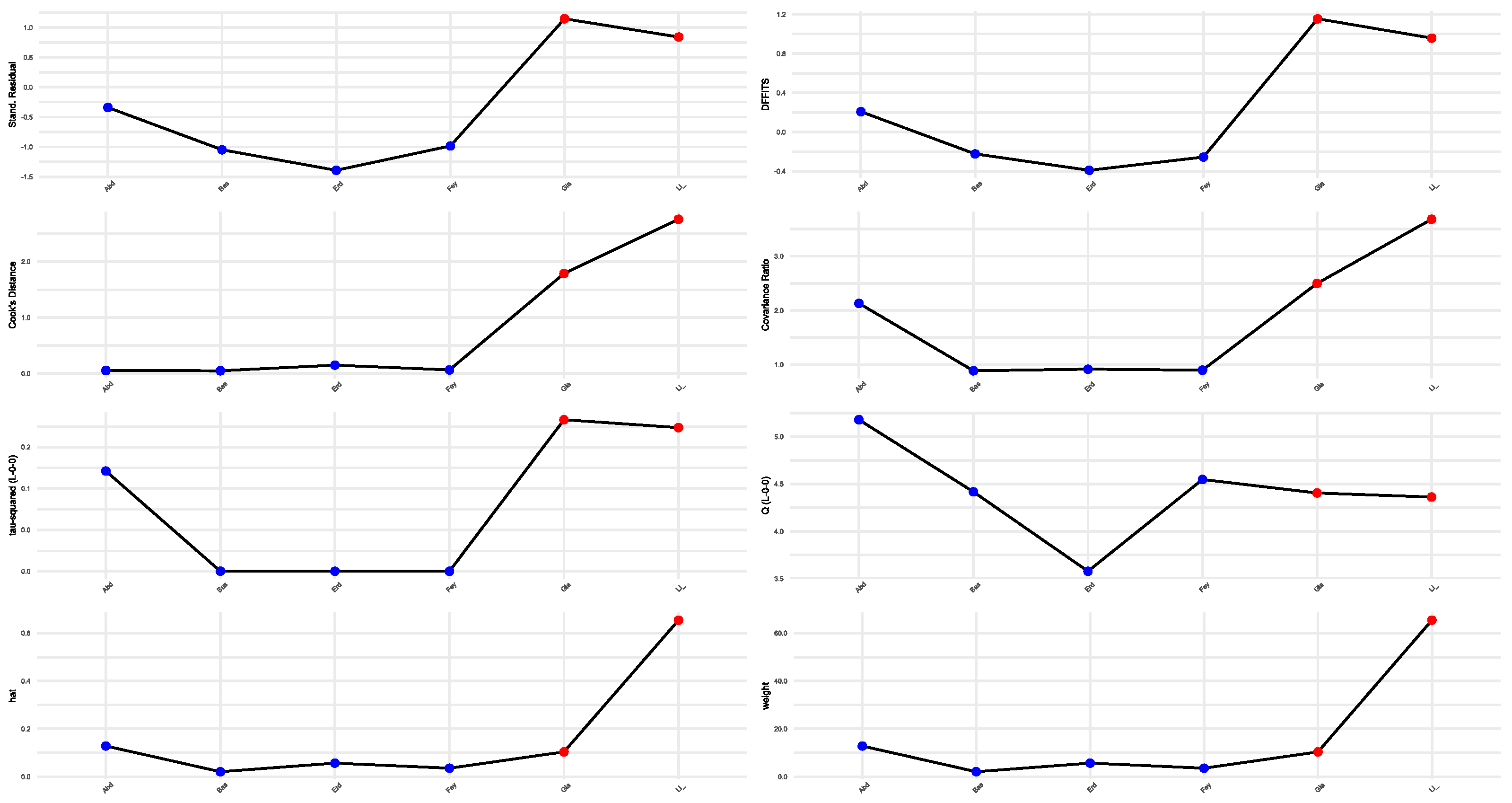 Healthcare 13 01708 g0a4