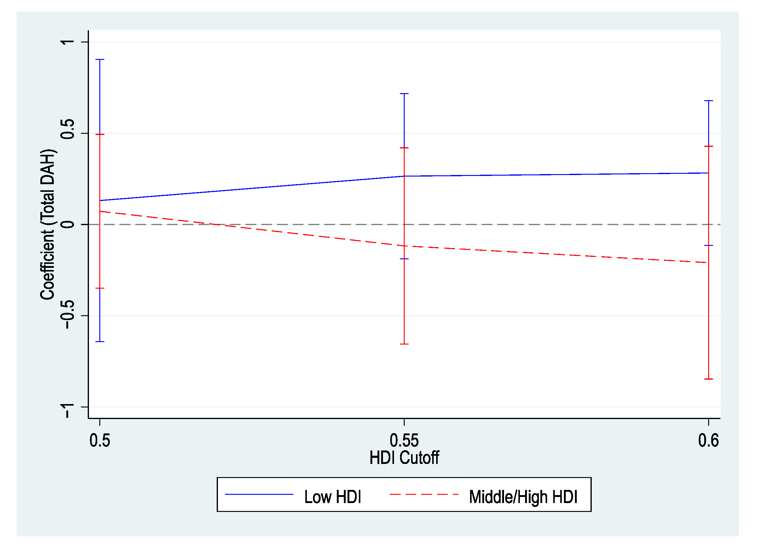 Healthcare 13 01716 g0a1 Healthcare 13 01716 g0a1