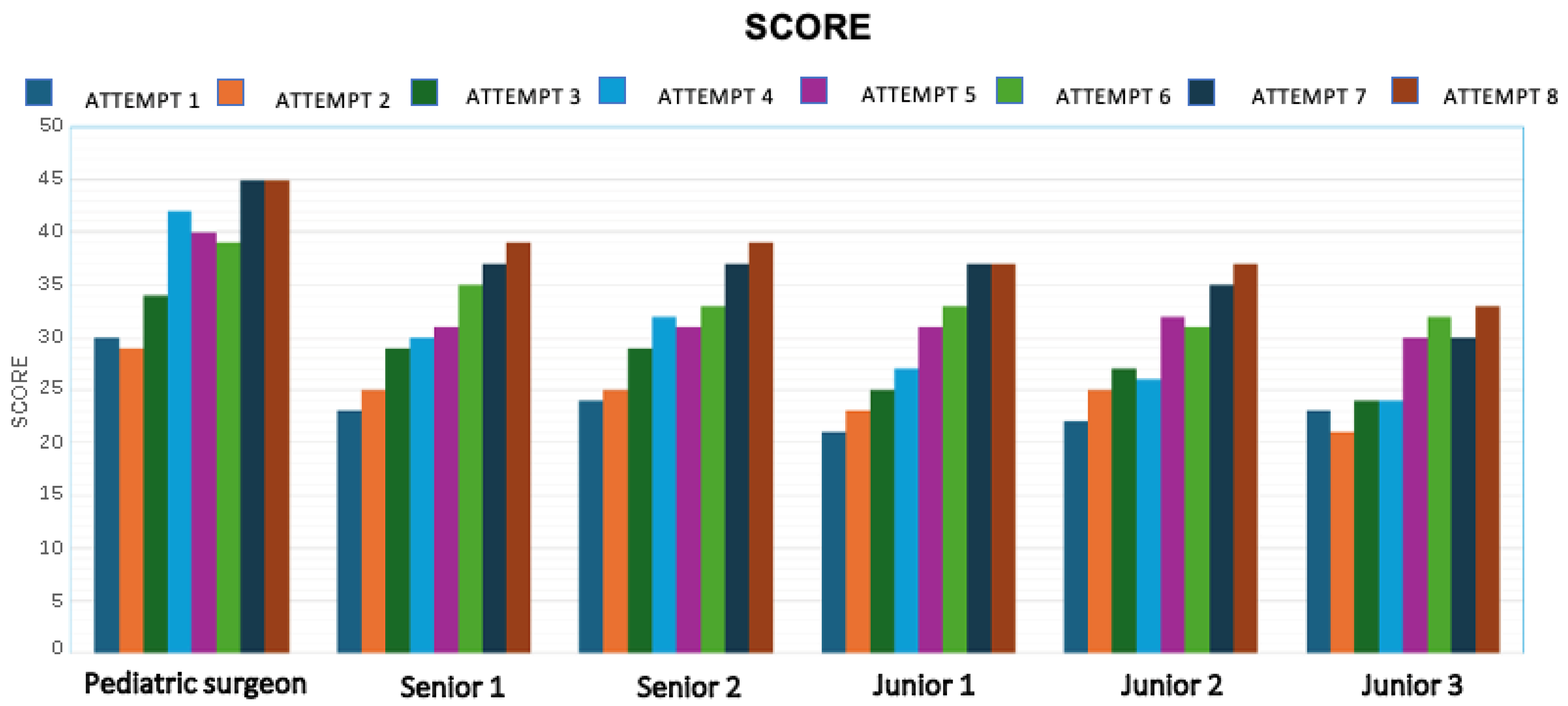 Healthcare 13 01720 g007