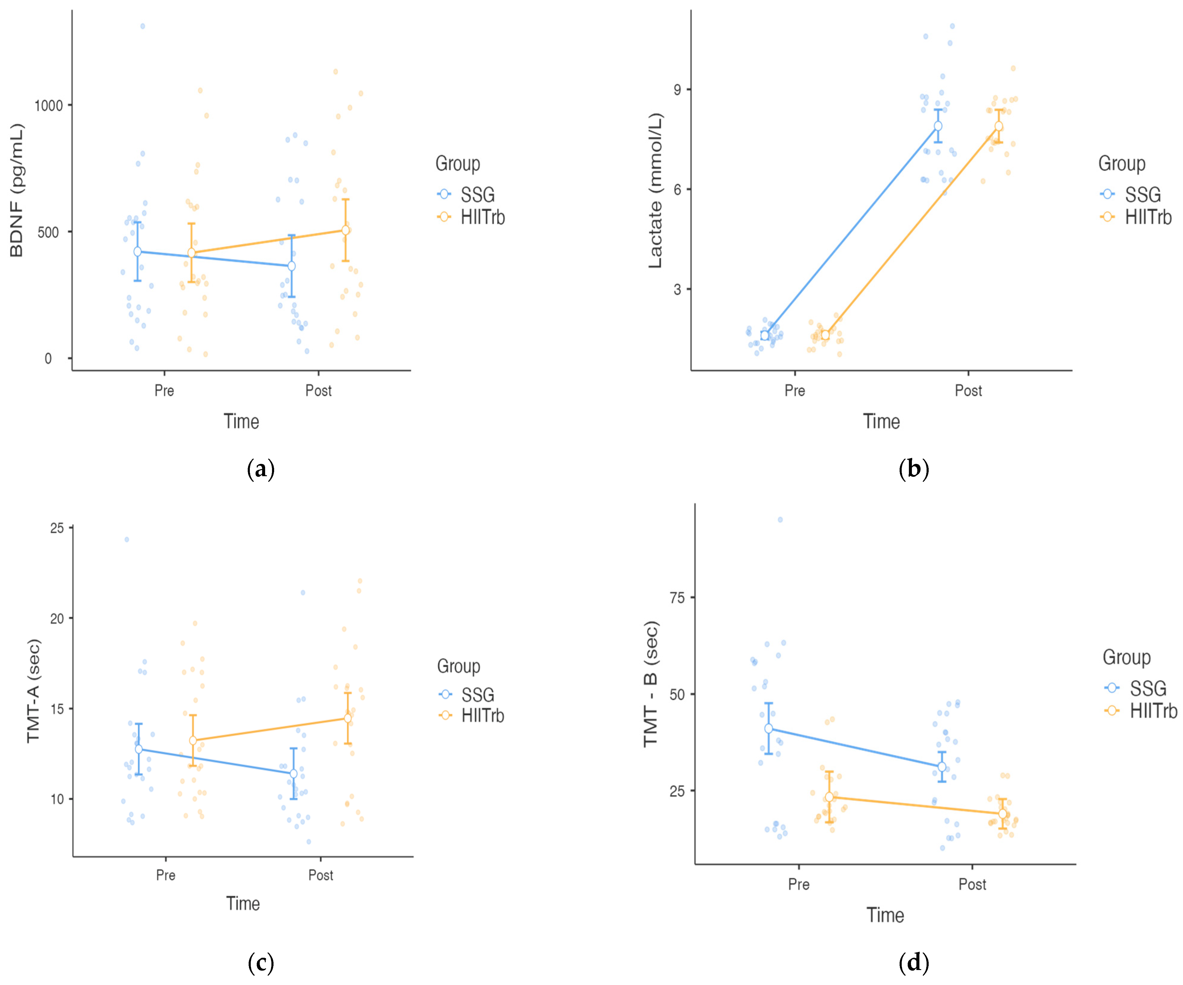 Healthcare 13 01738 g002