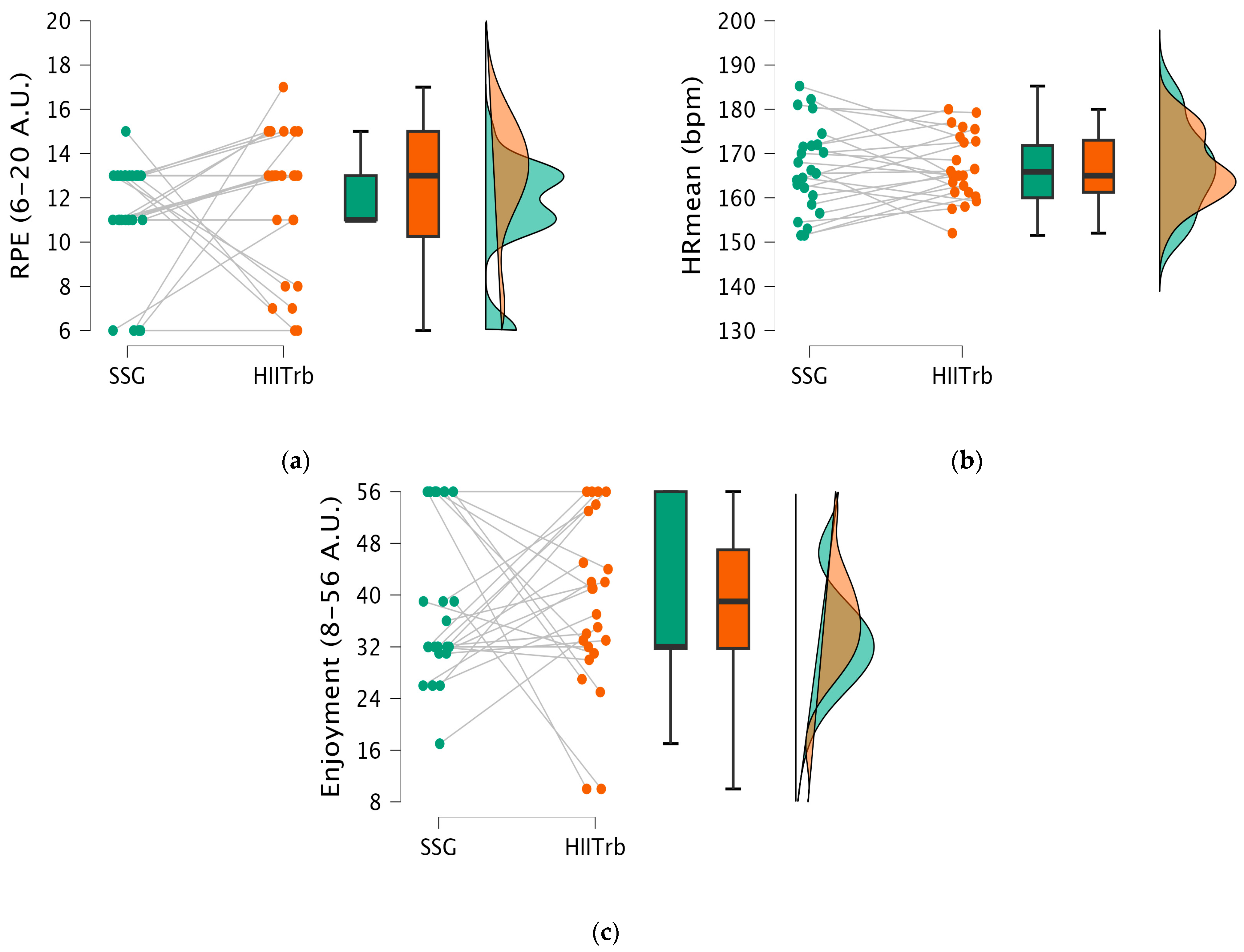 Healthcare 13 01738 g003