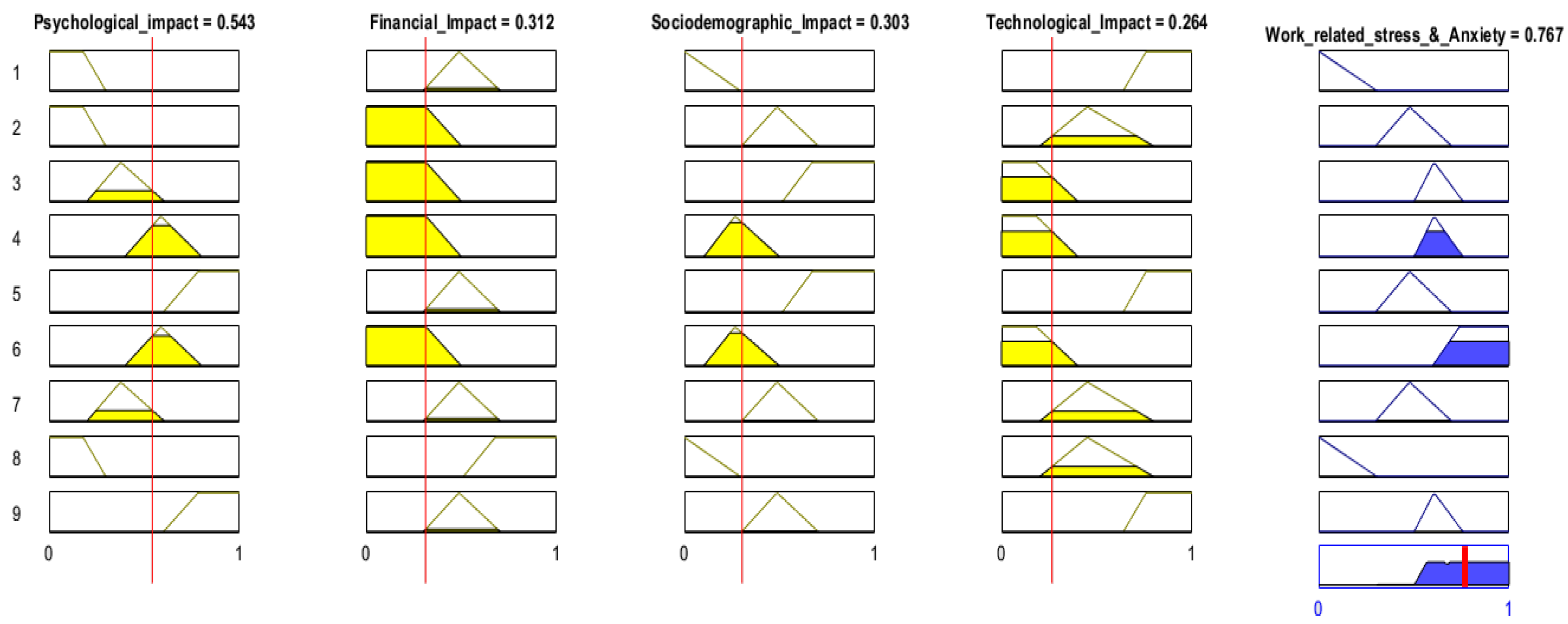 Healthcare 13 01745 g011