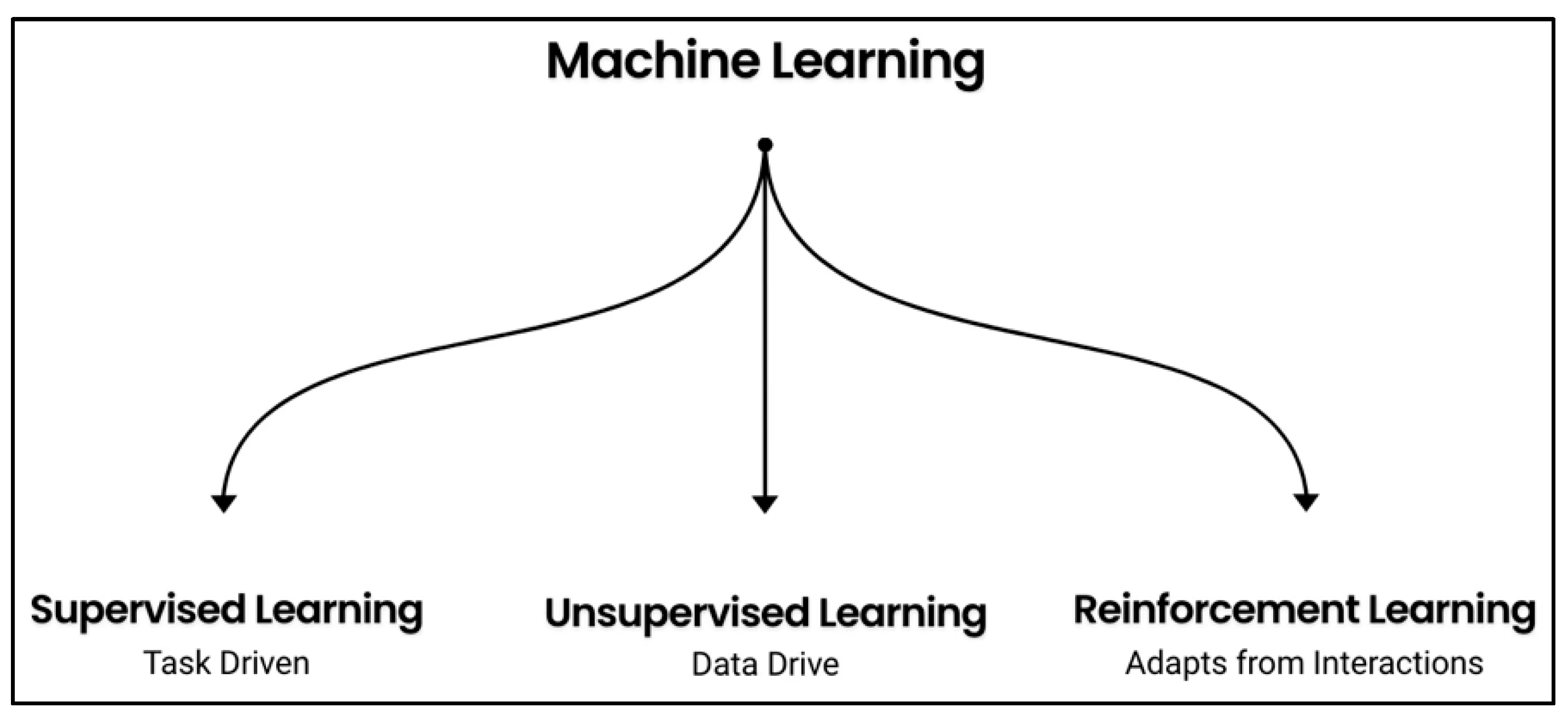Healthcare 13 01752 g001