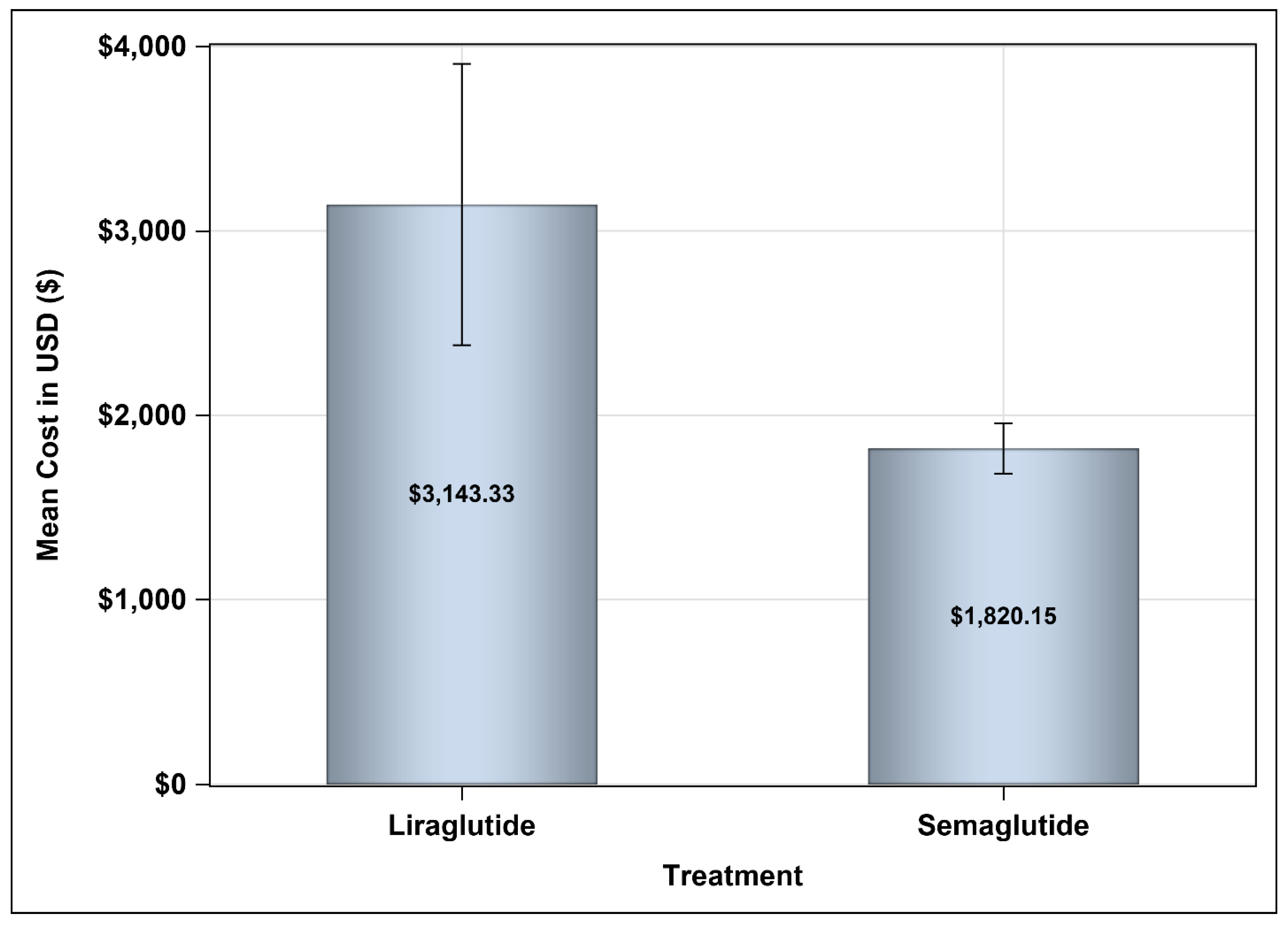 Healthcare 13 01755 g001