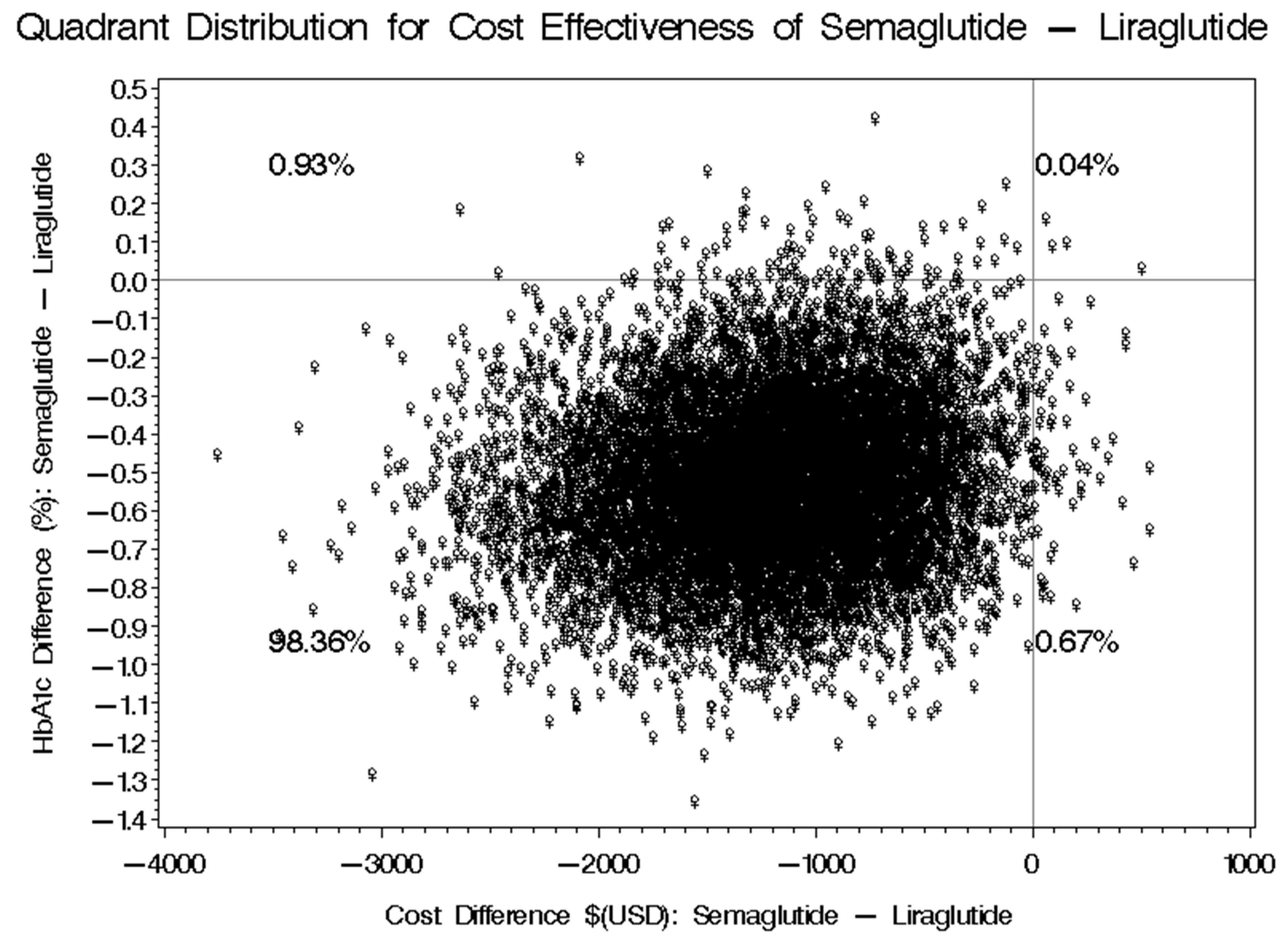 Healthcare 13 01755 g004