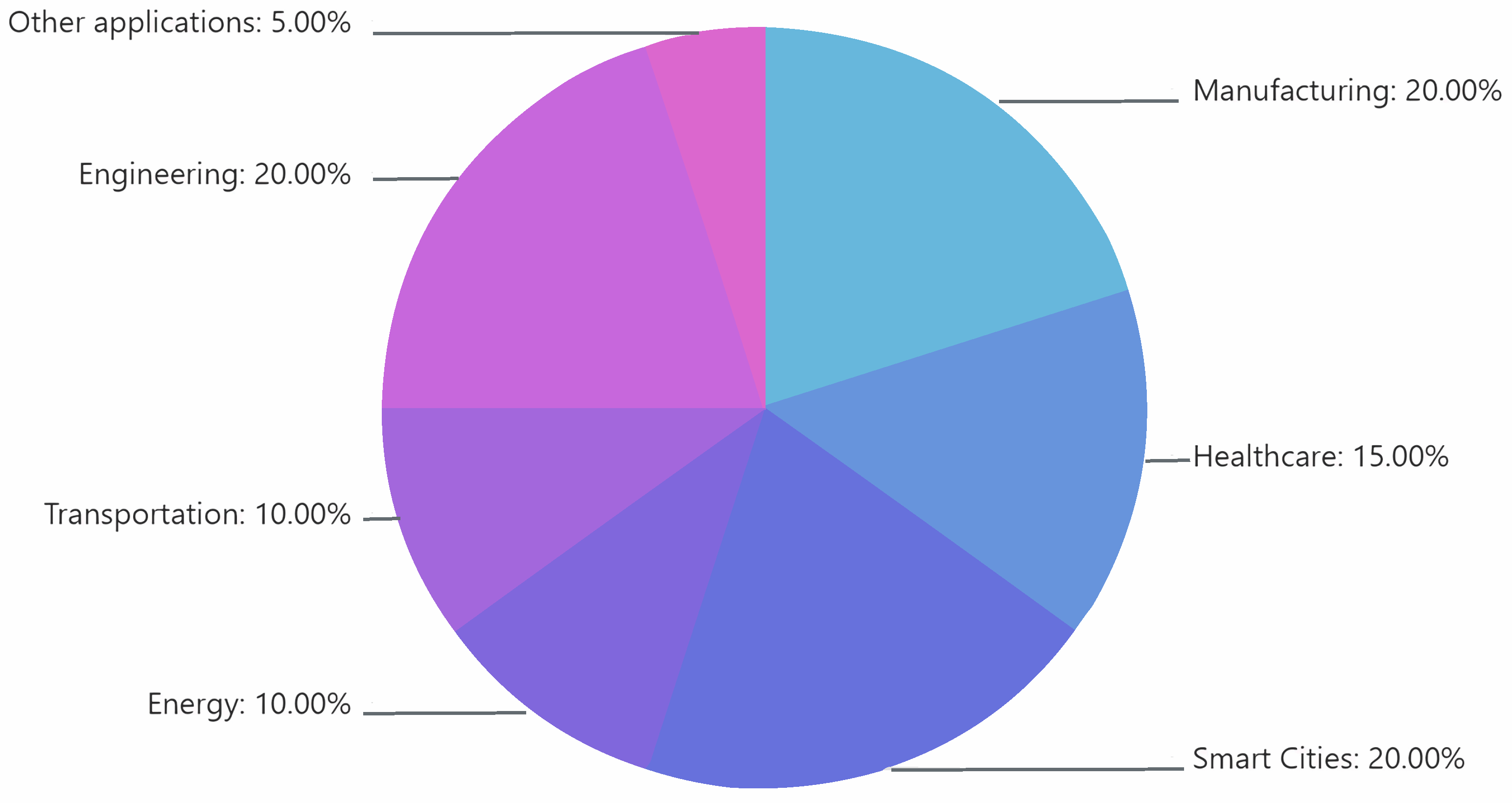 Healthcare 13 01763 g002