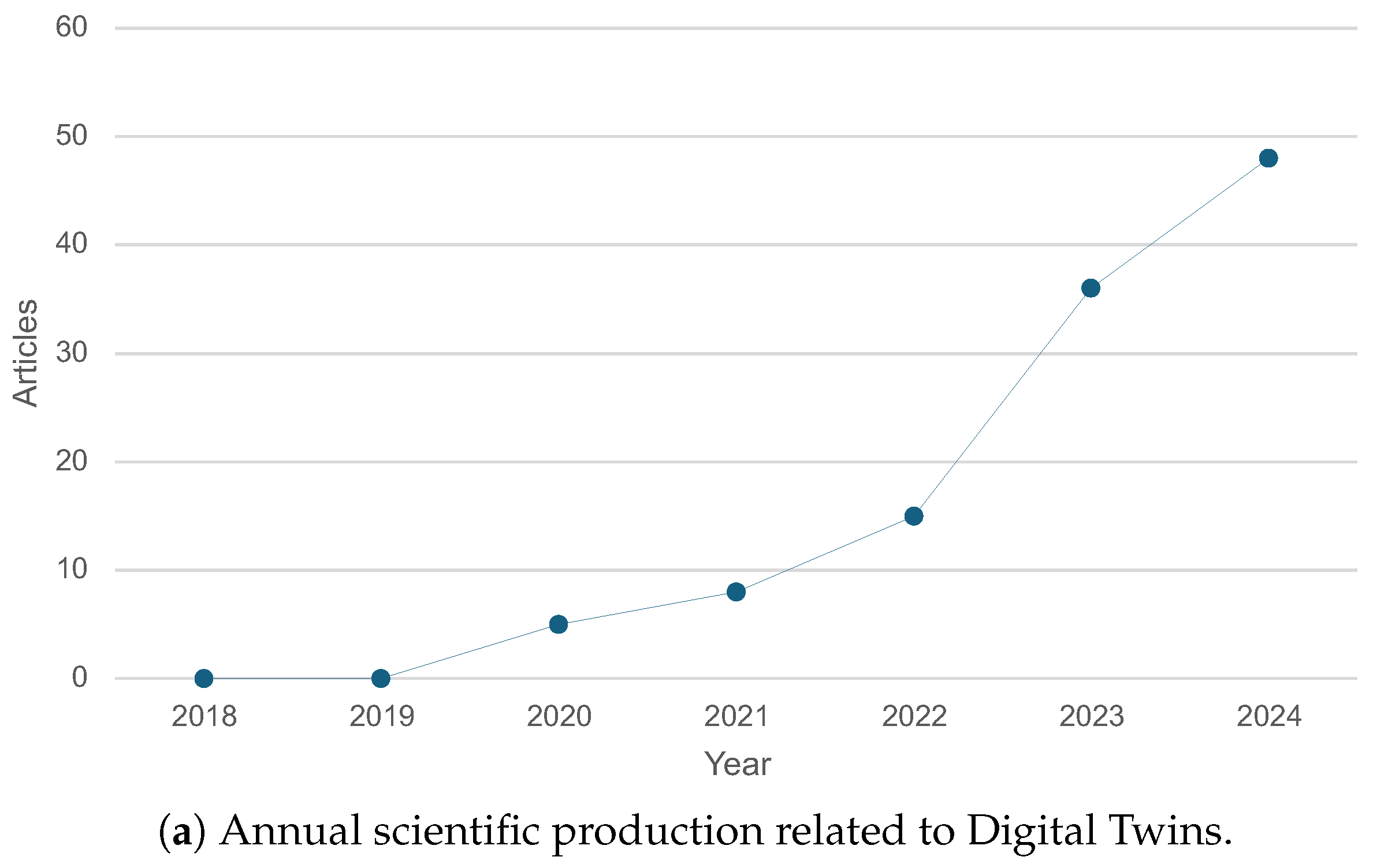 Healthcare 13 01763 g006a
