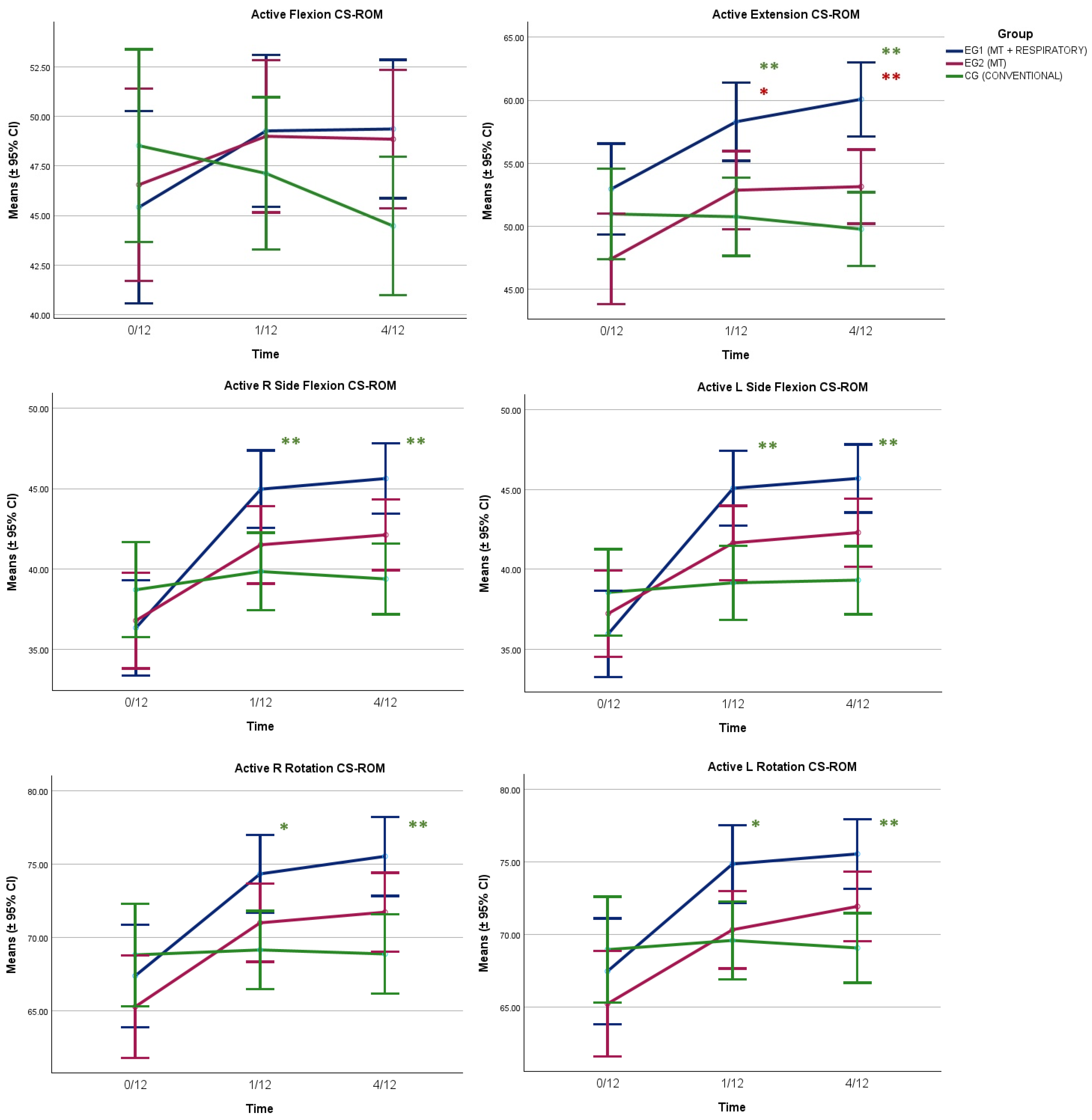 Healthcare 13 01765 g001