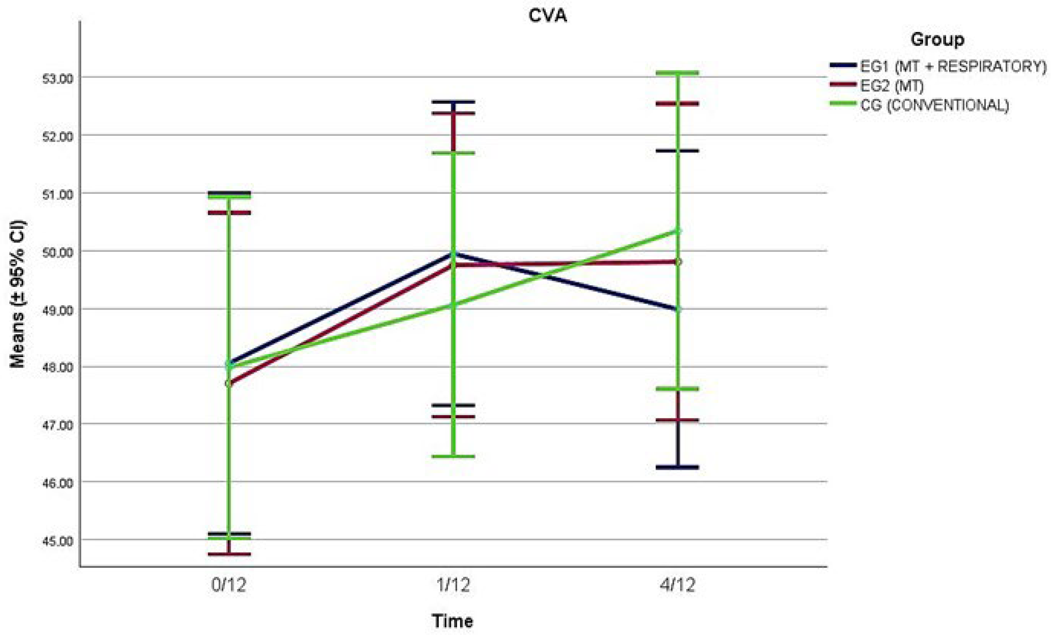 Healthcare 13 01765 g002