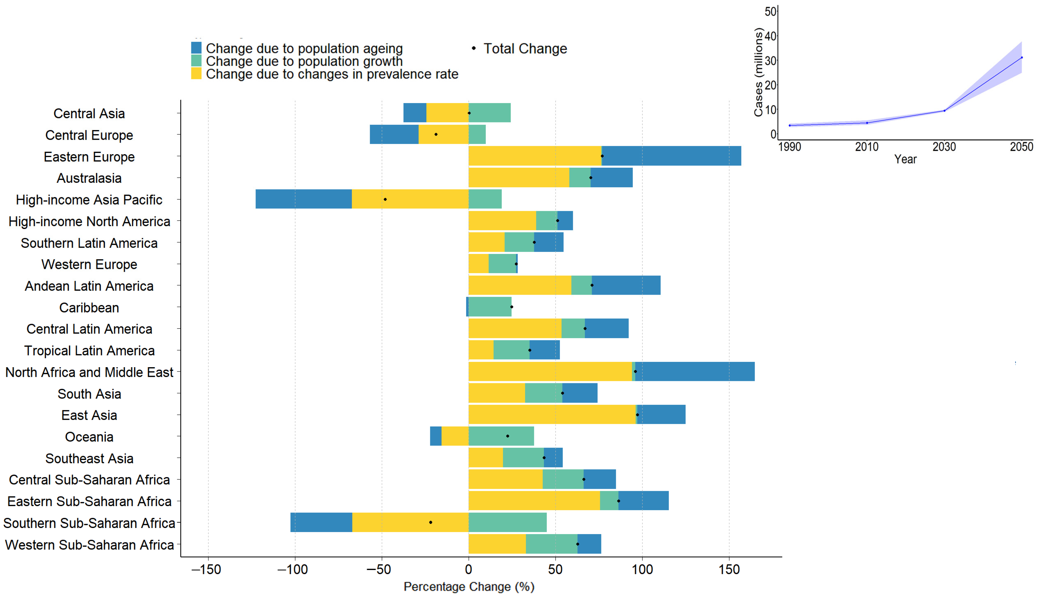 Healthcare 13 01774 g003